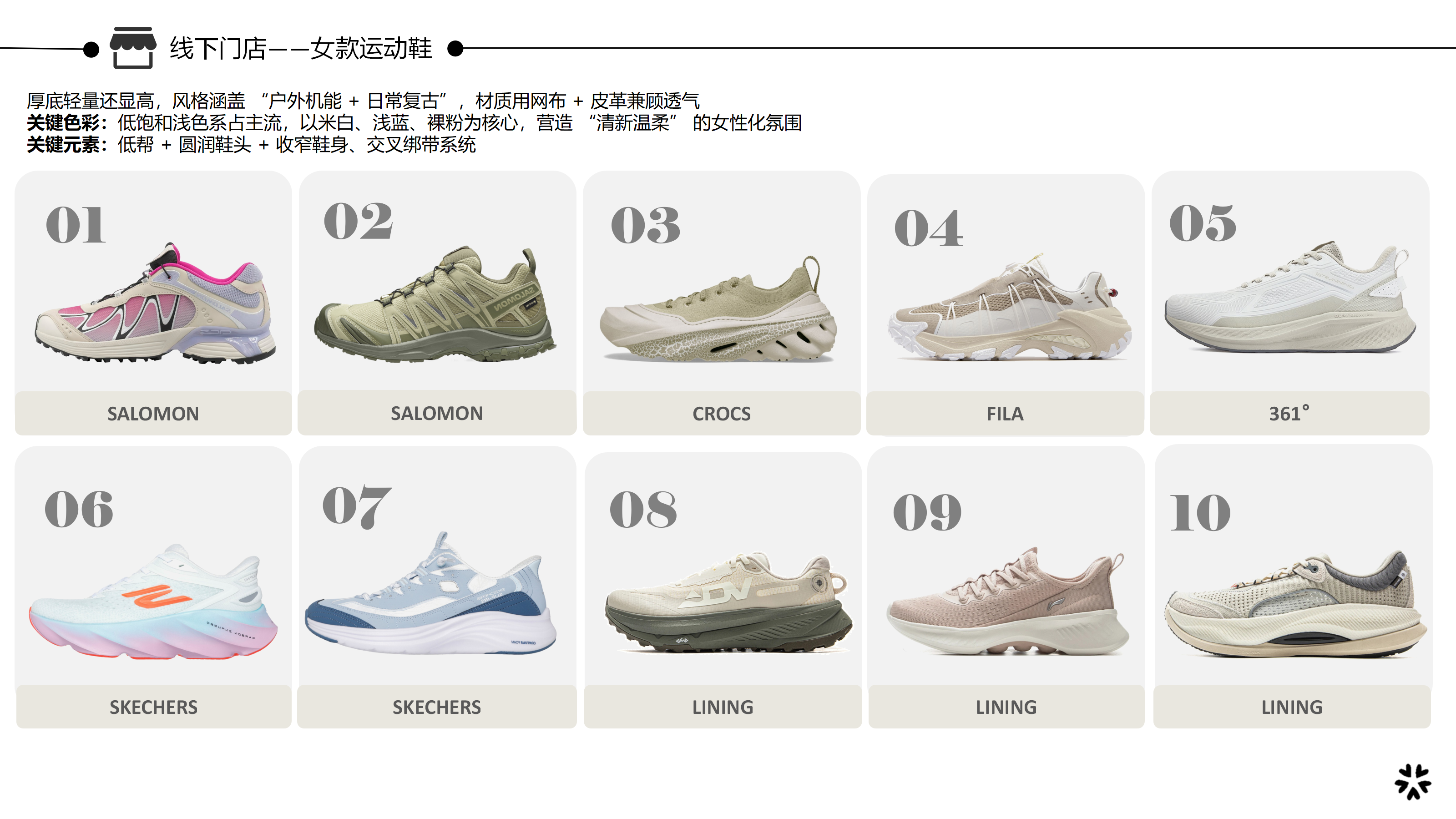 8月大盘分析-专业运动鞋图片