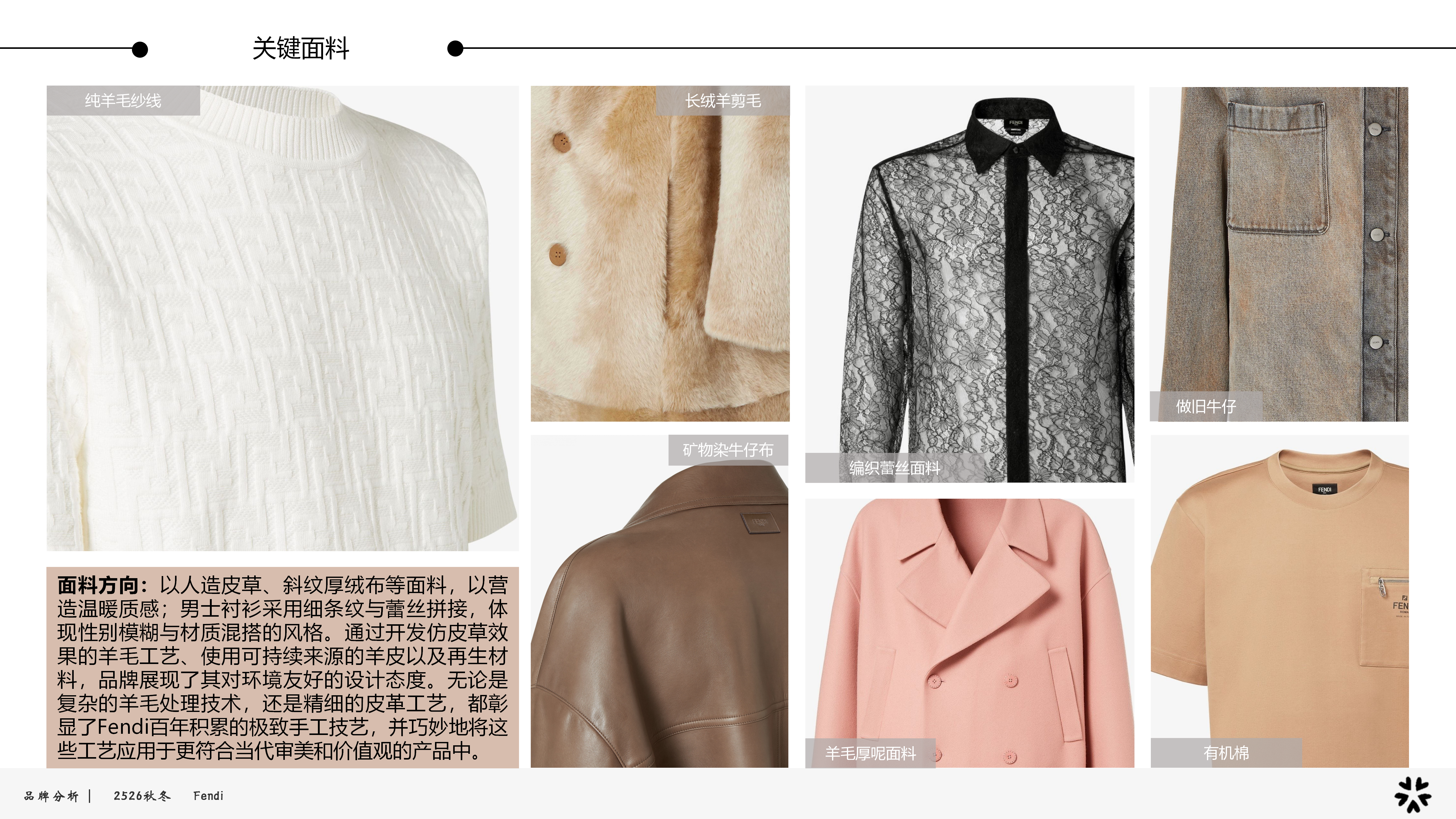 2526秋冬品牌分析Fendi图片