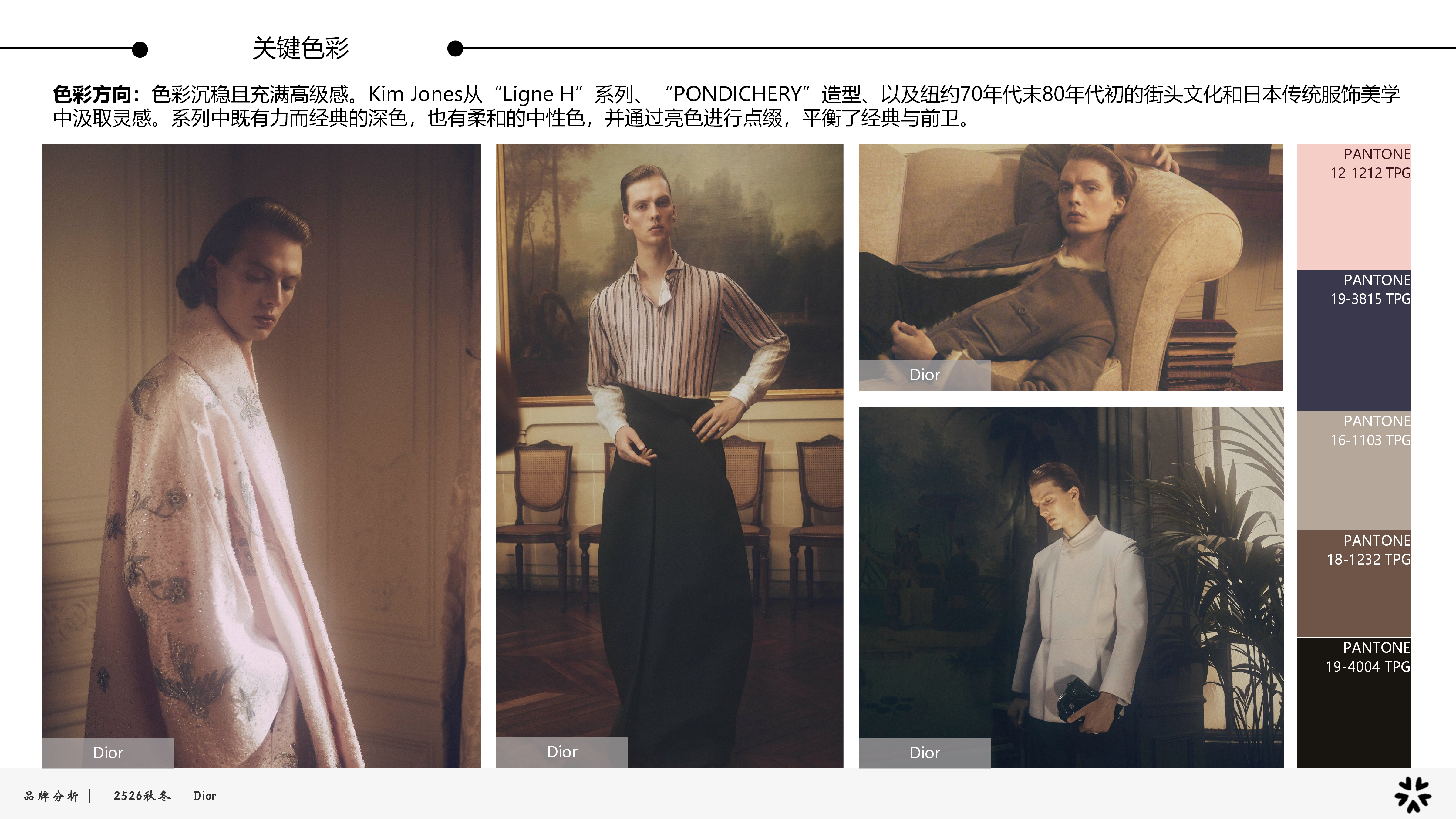 2526秋冬品牌分析Dior图片