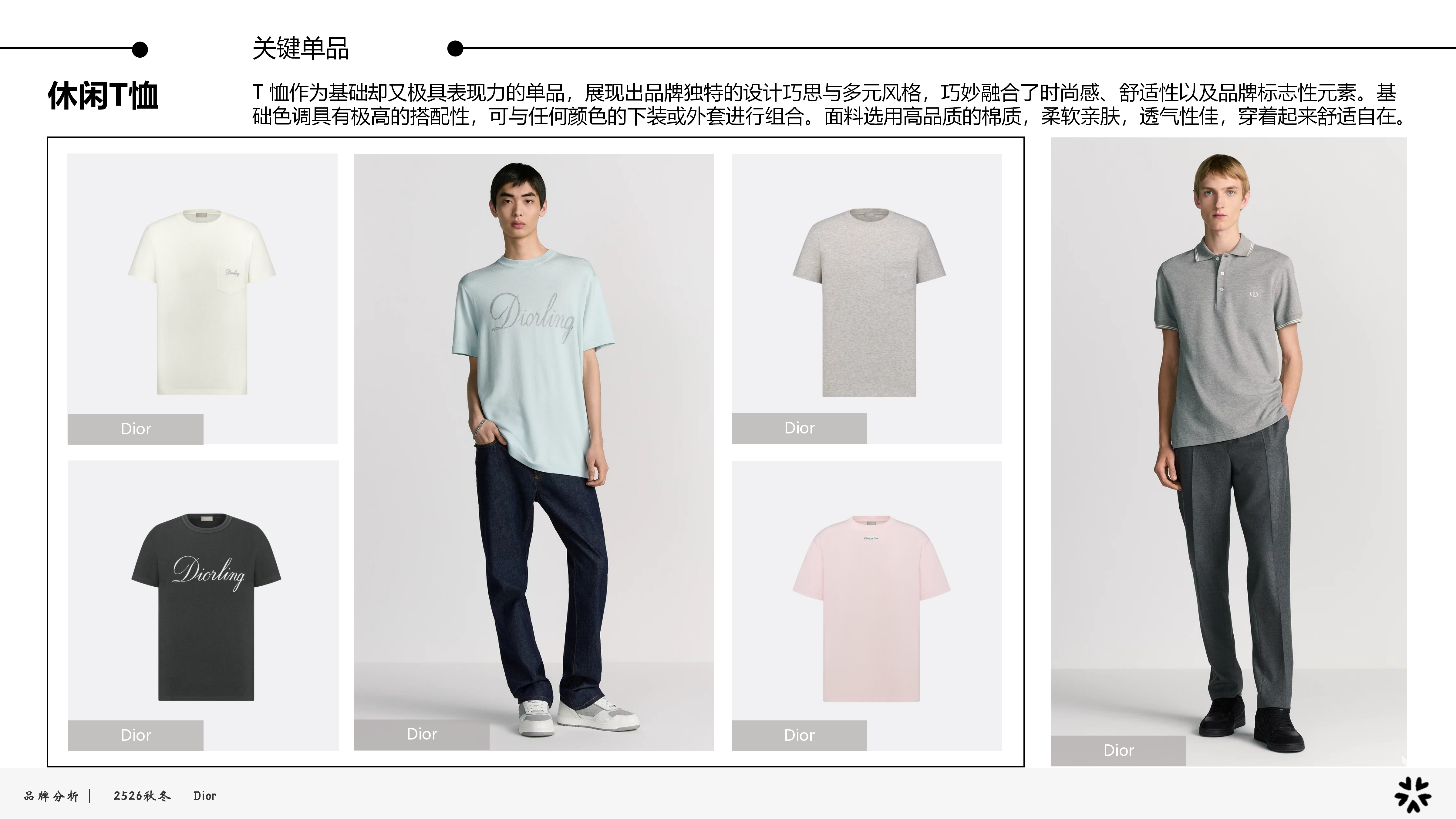 2526秋冬品牌分析Dior图片