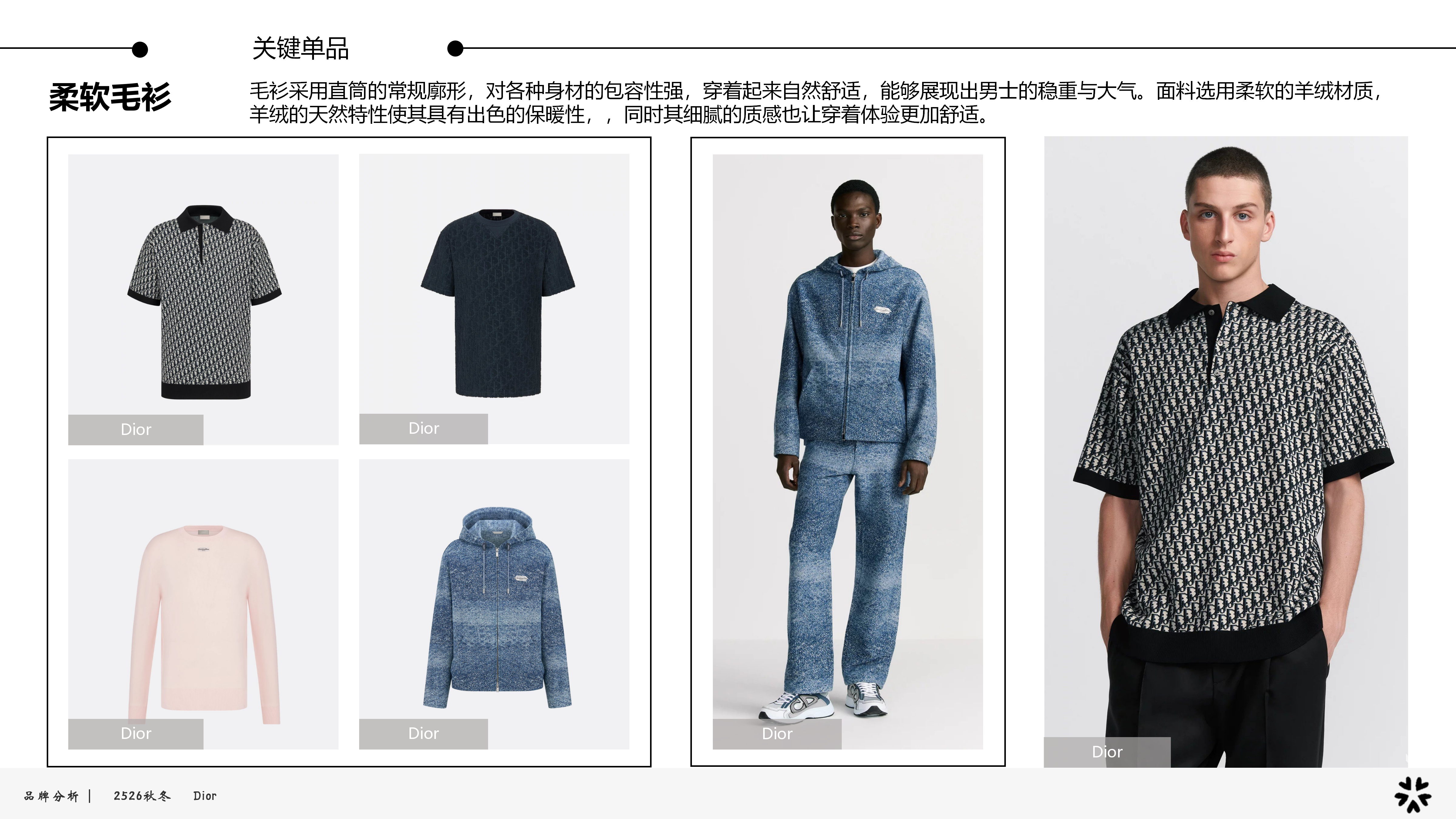 2526秋冬品牌分析Dior图片