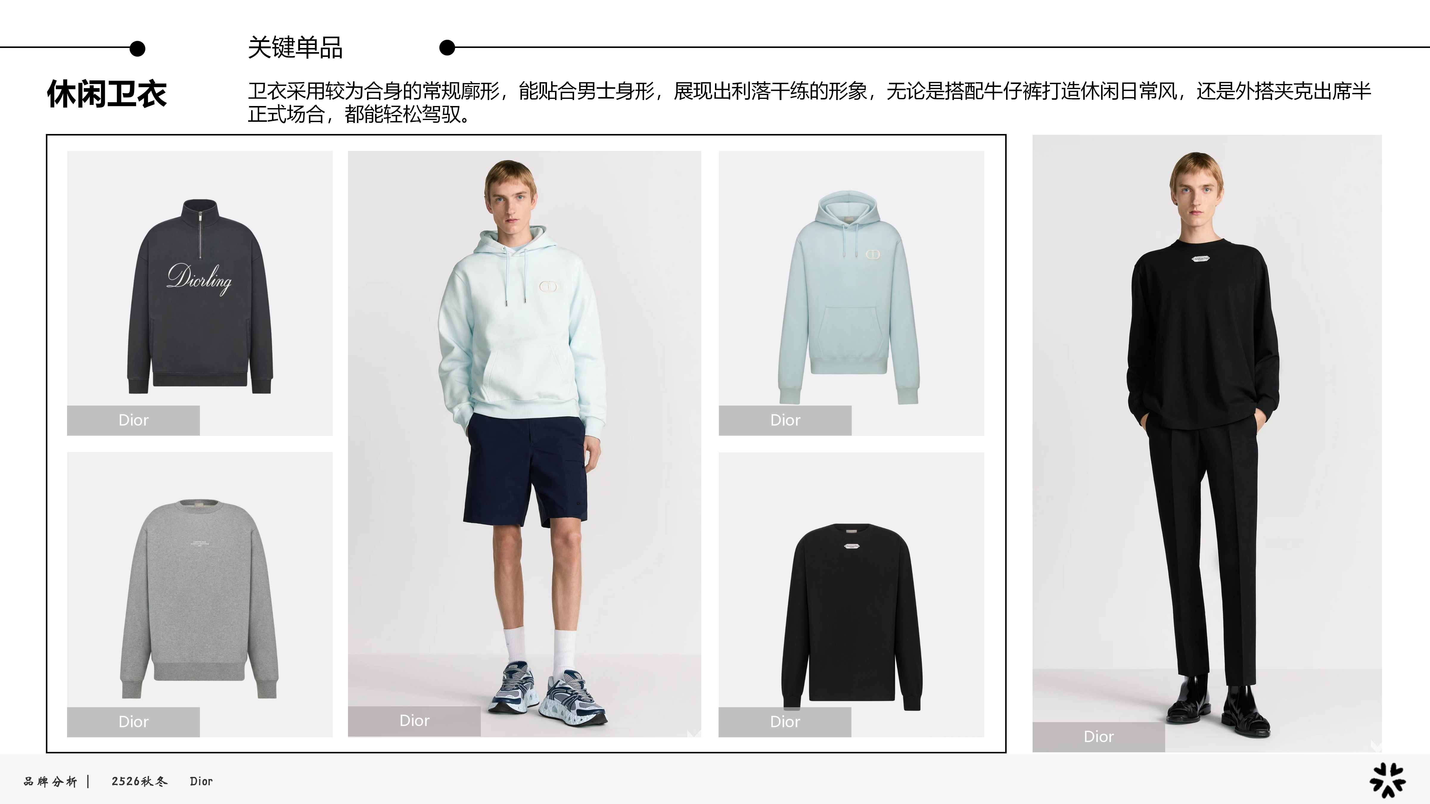 2526秋冬品牌分析Dior图片