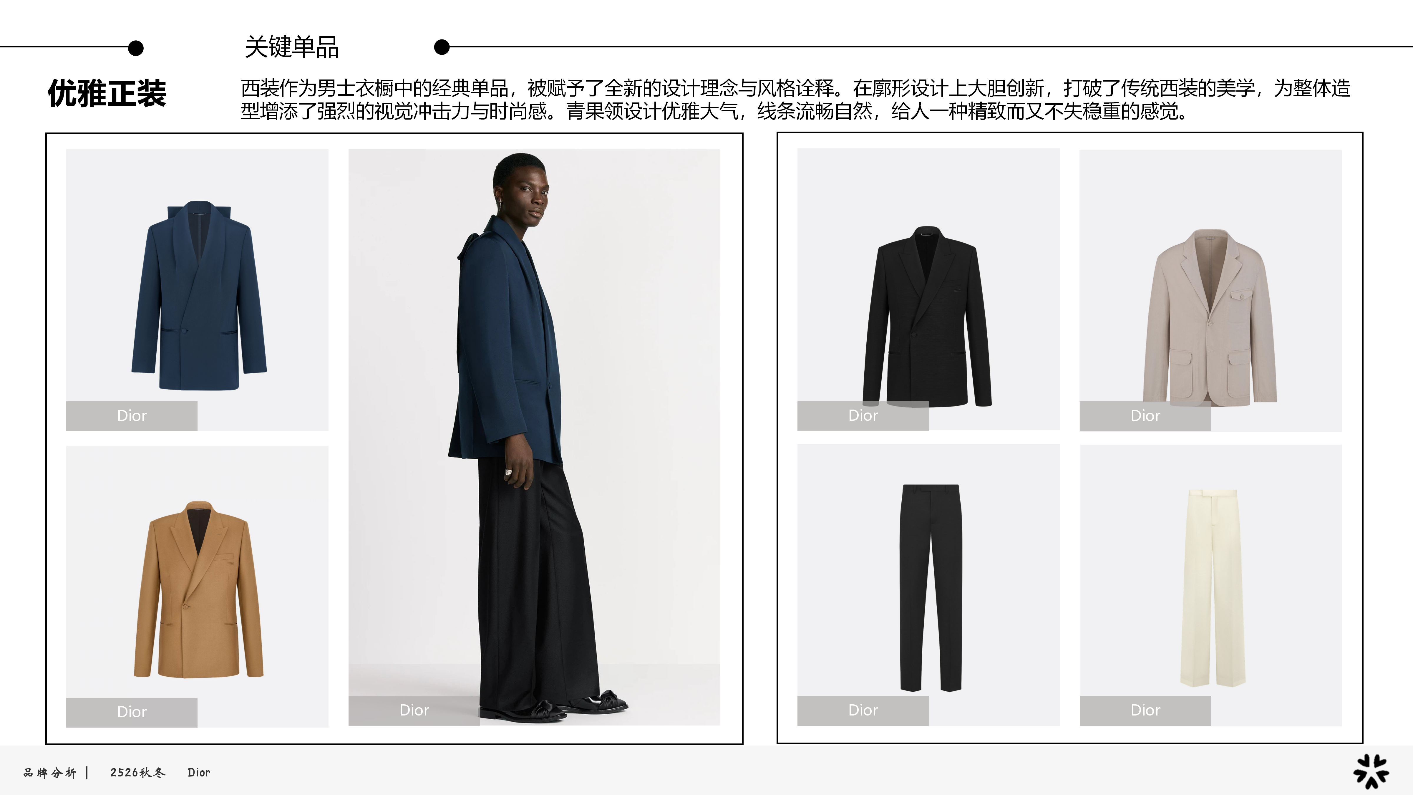 2526秋冬品牌分析Dior图片