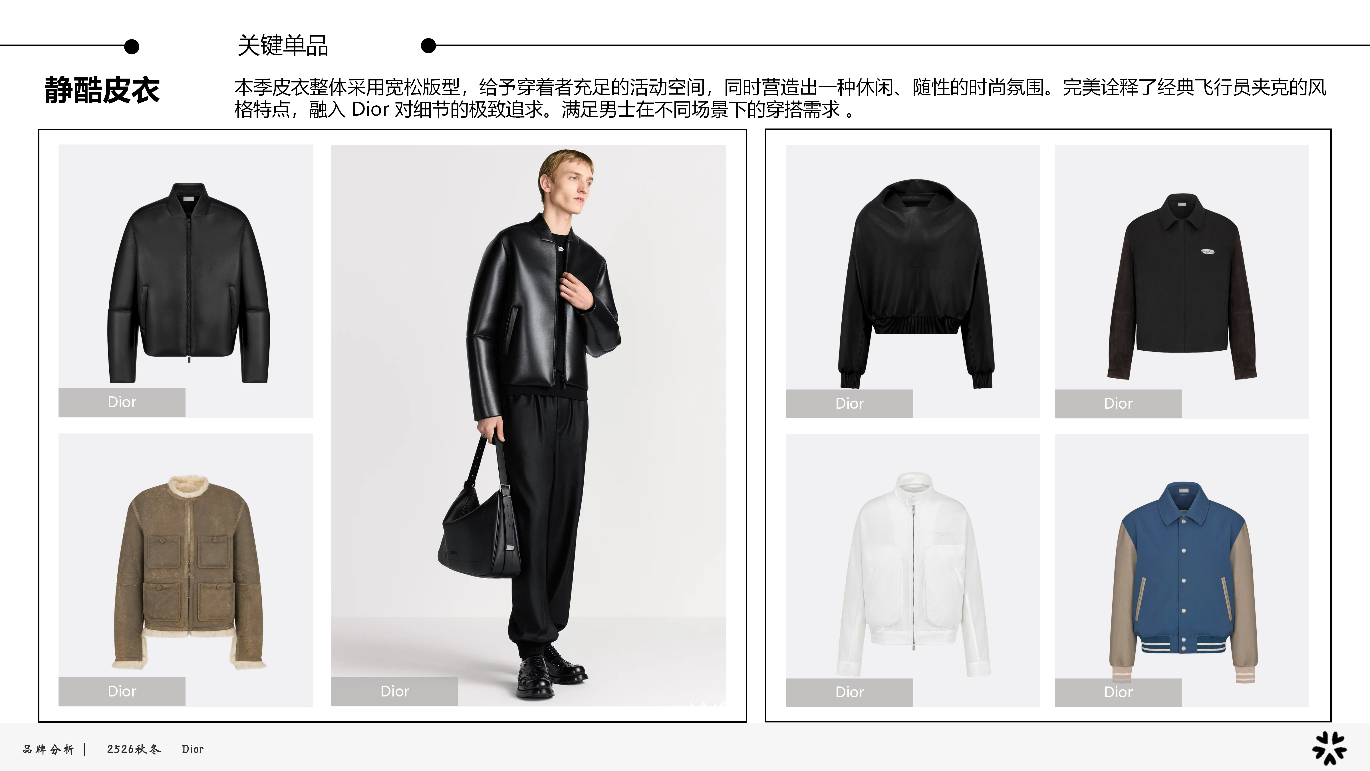 2526秋冬品牌分析Dior图片