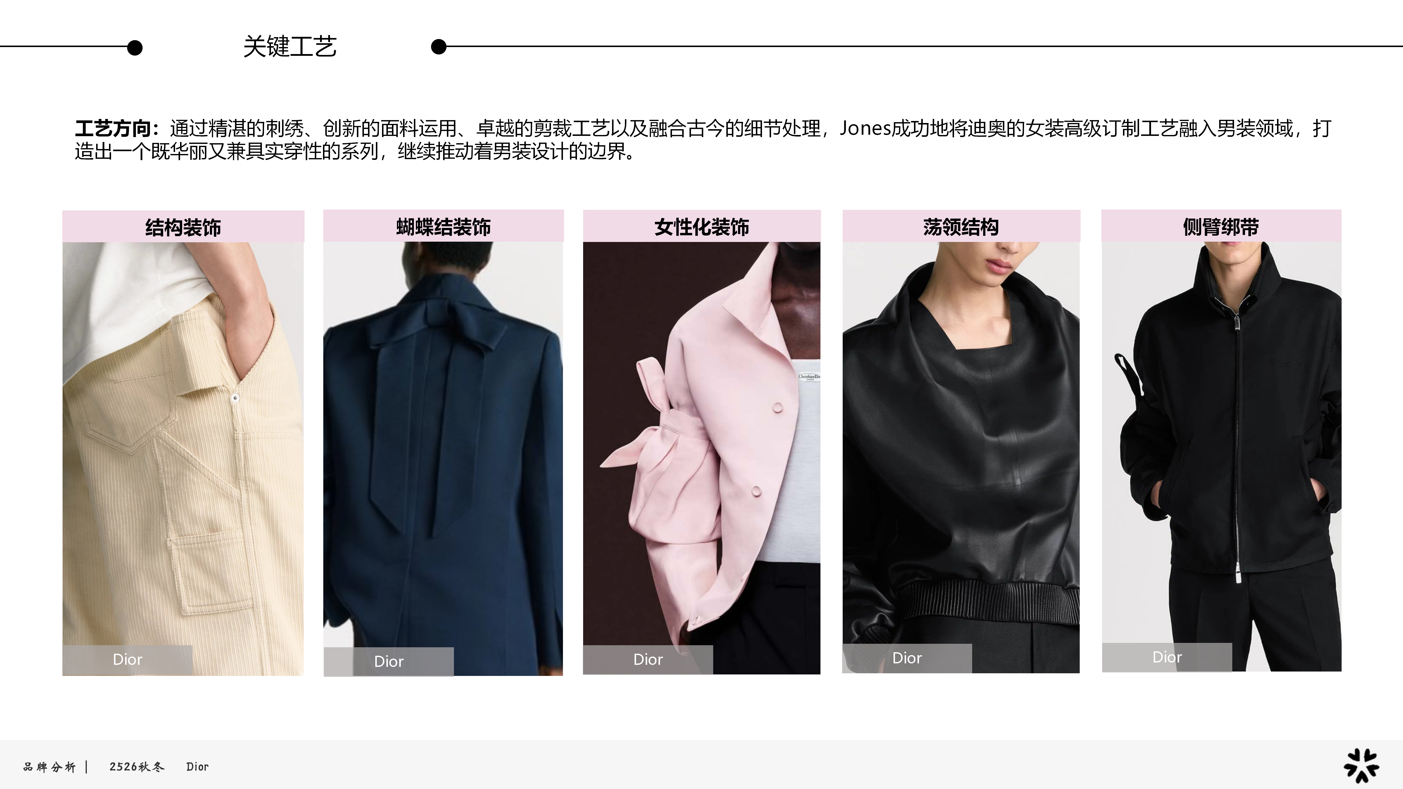 2526秋冬品牌分析Dior图片