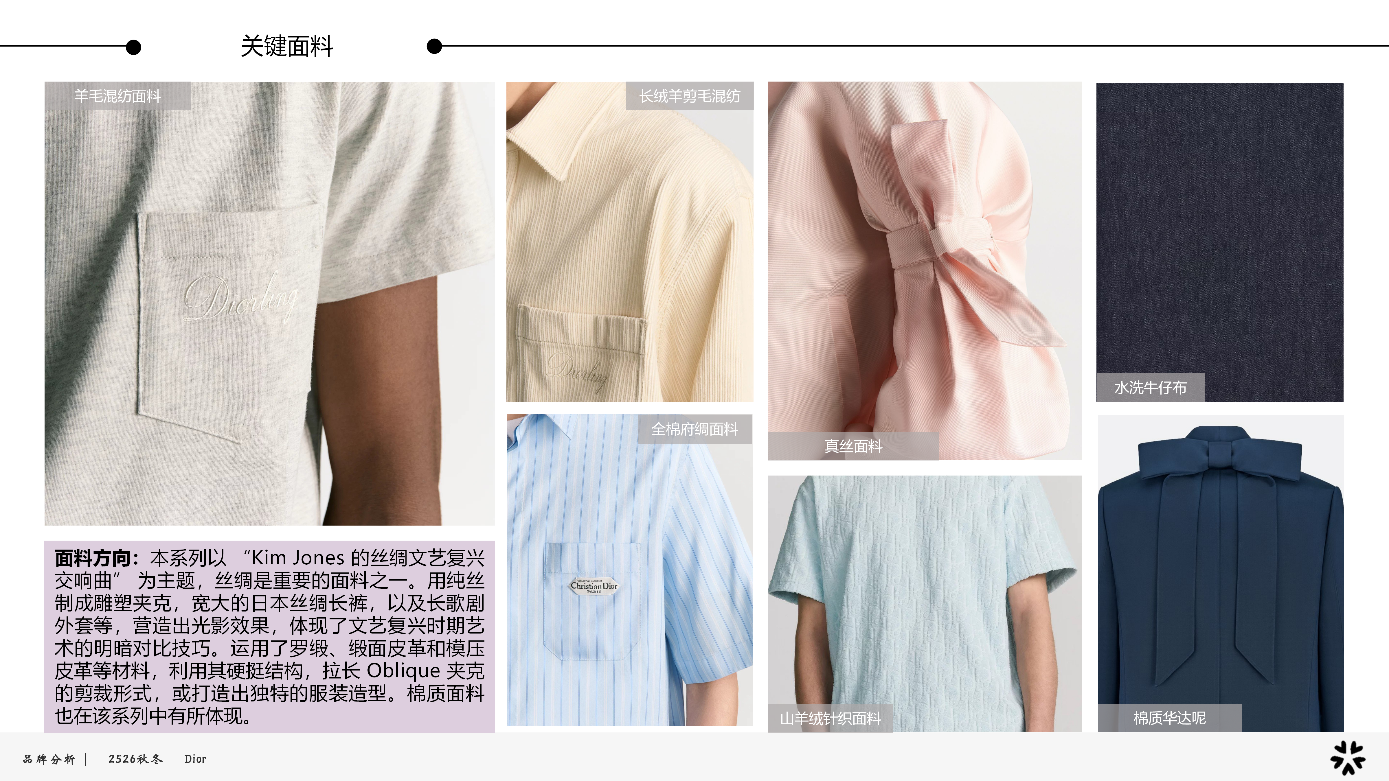 2526秋冬品牌分析Dior图片