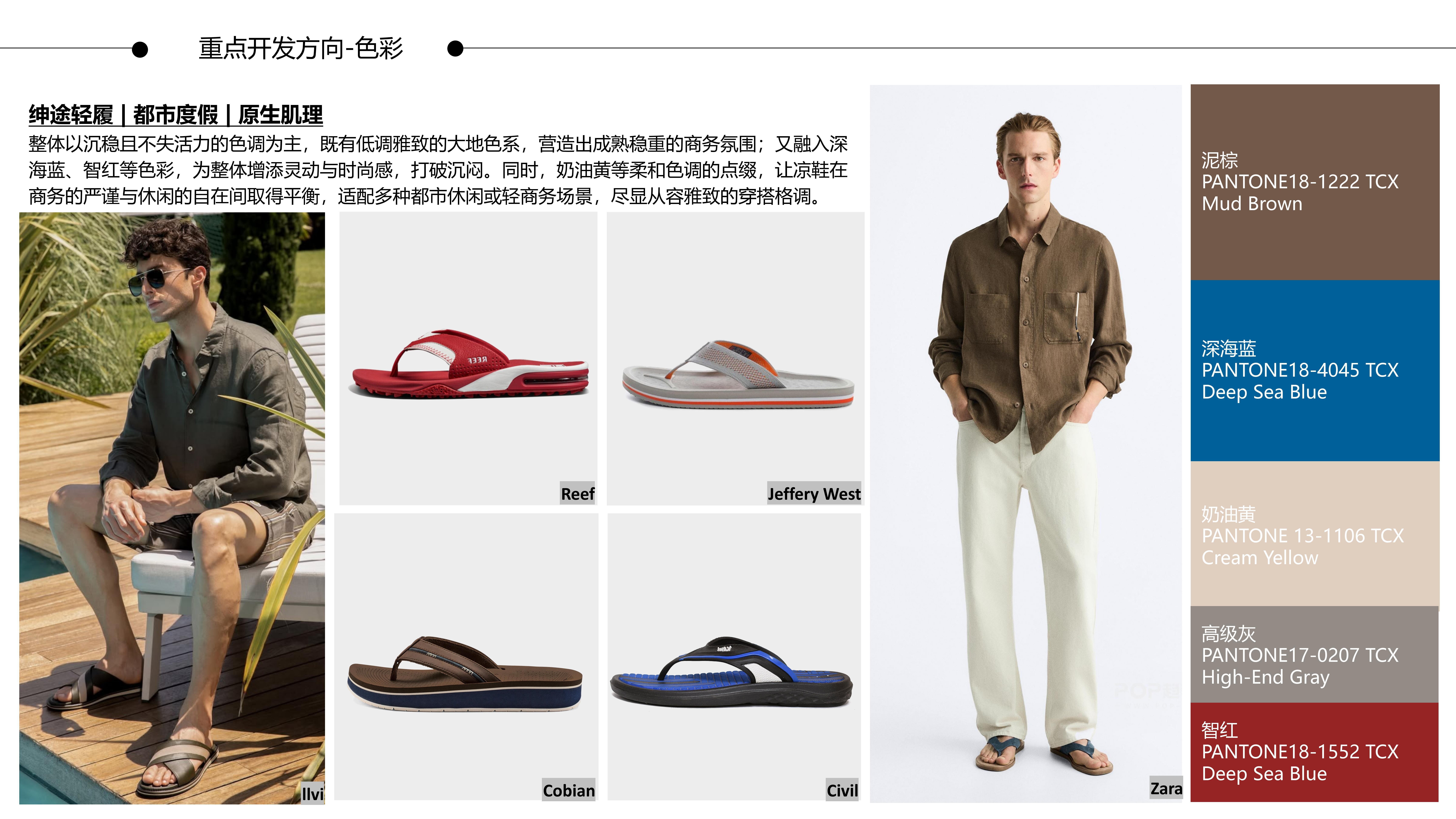 26春夏重点单品分析沙滩鞋图片