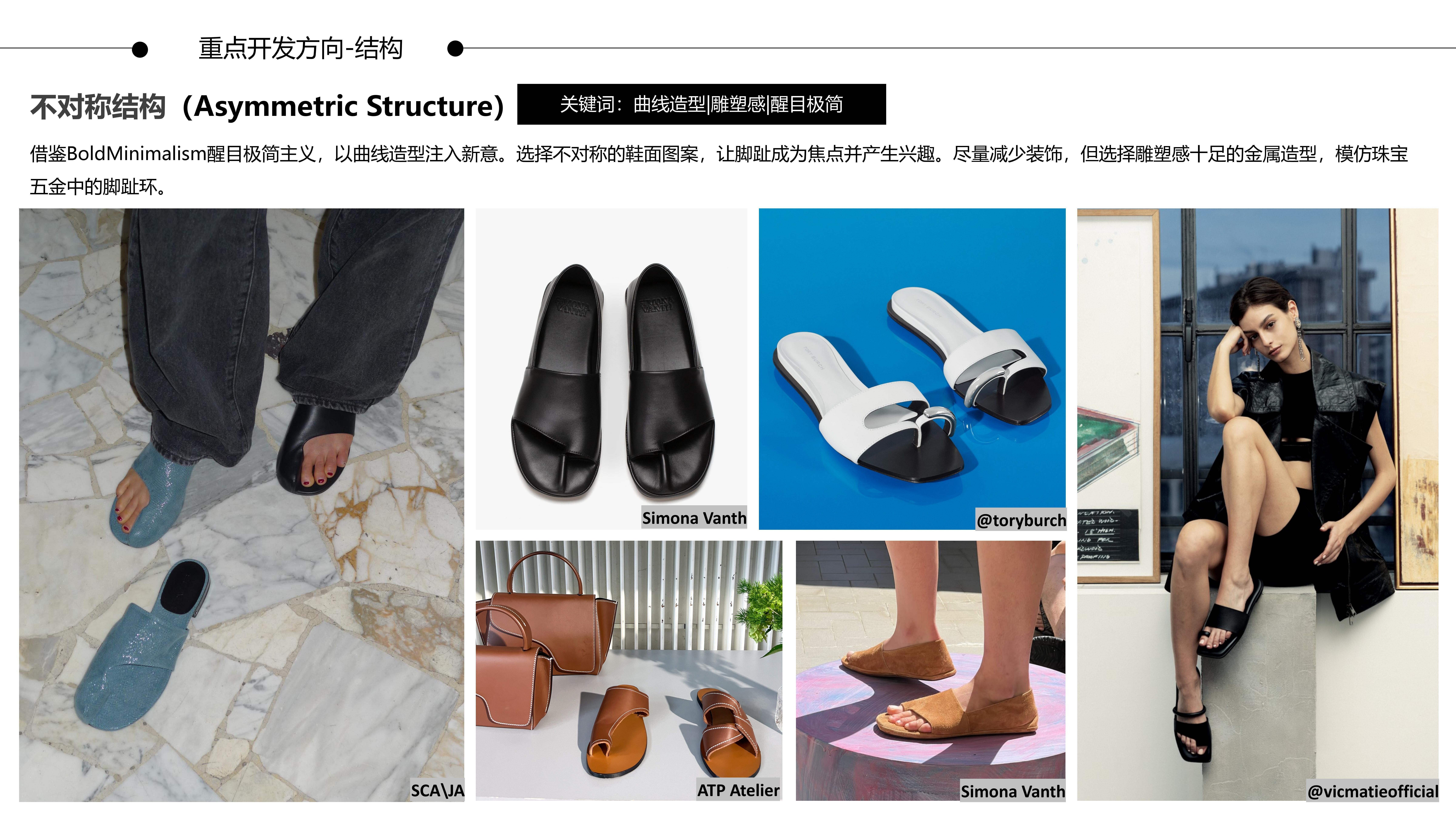 26春夏重点单品分析沙滩鞋图片