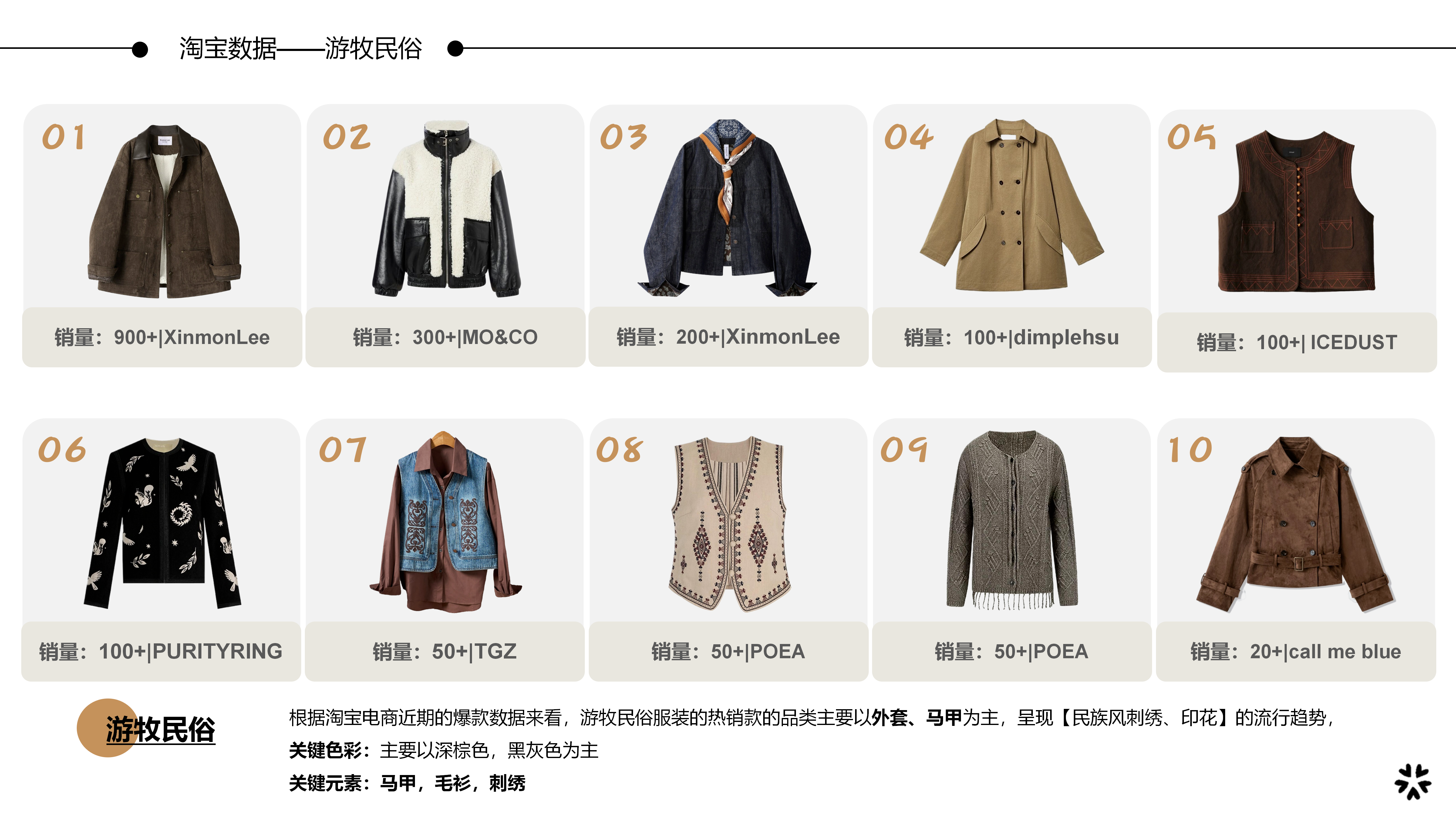 2627秋冬服装选品游牧民俗风图片
