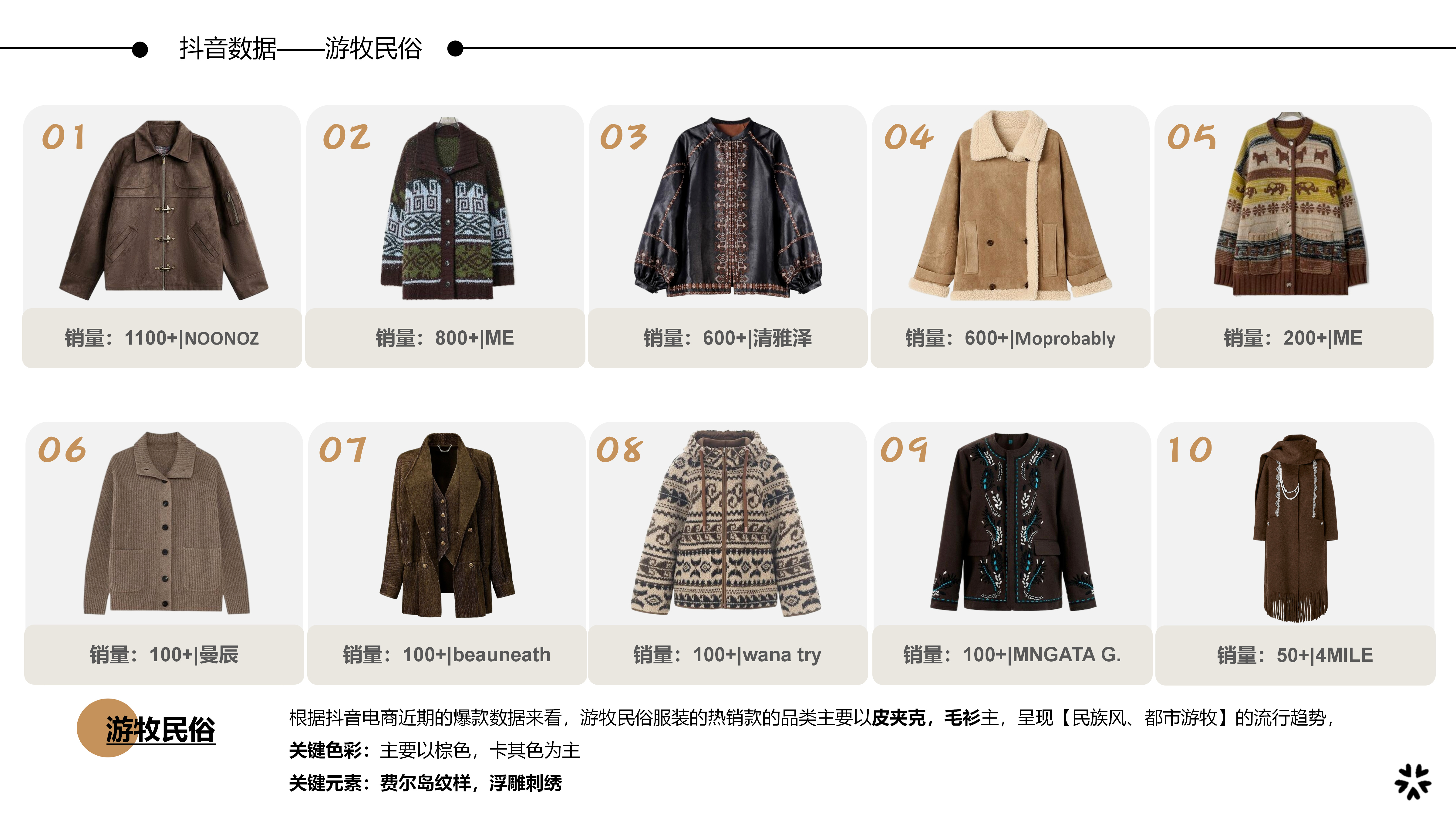 2627秋冬服装选品游牧民俗风图片