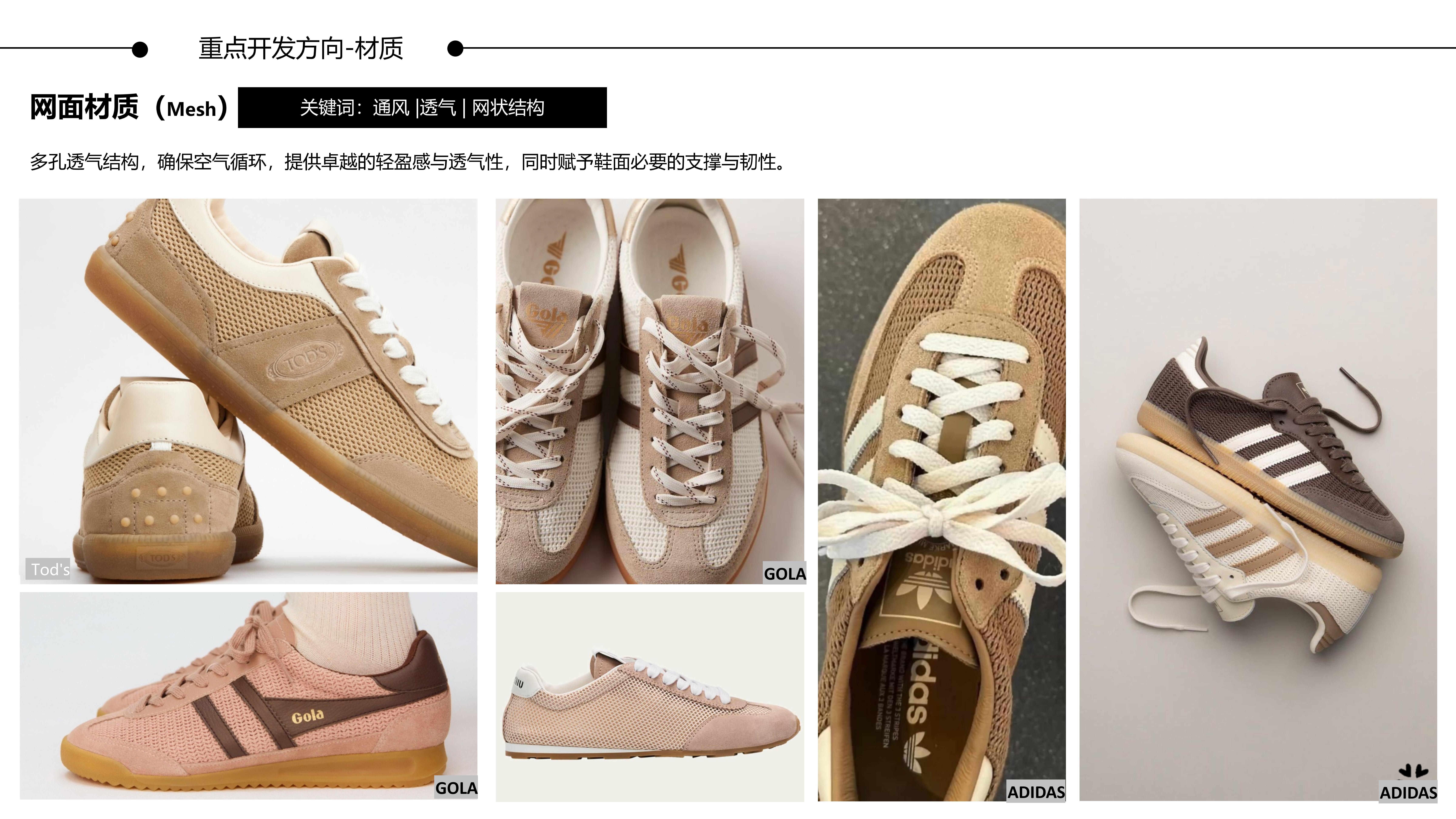 26春夏重点单品分析时尚德训鞋图片