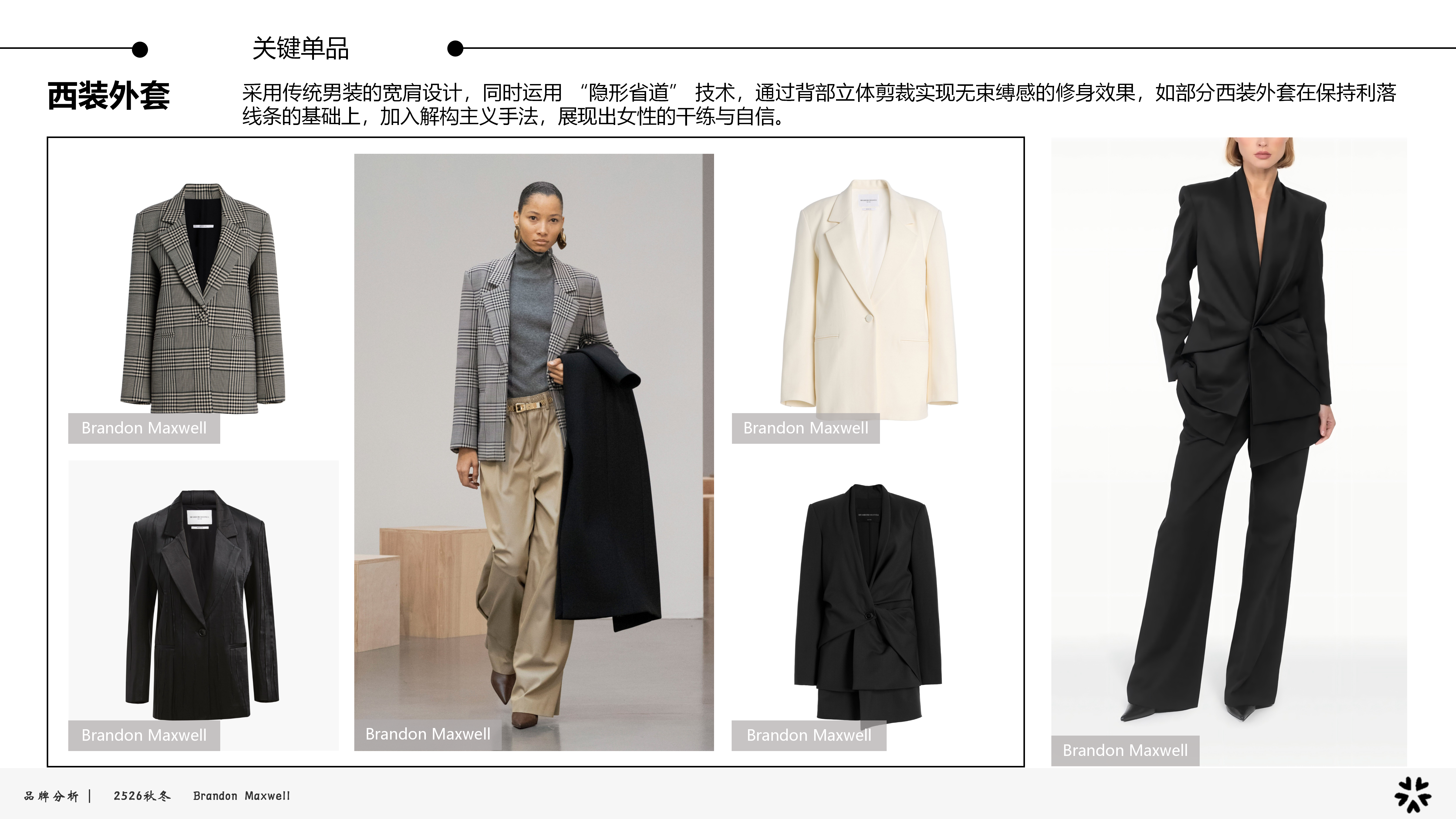 2526秋冬品牌分析BM图片