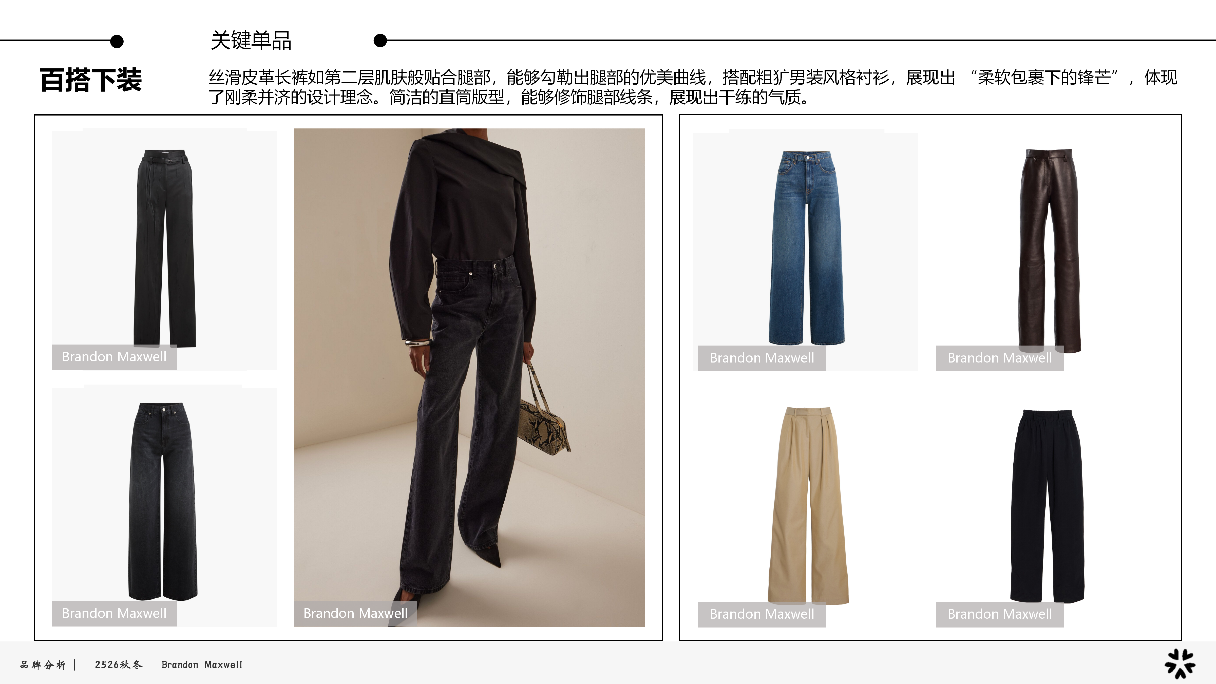 2526秋冬品牌分析BM图片