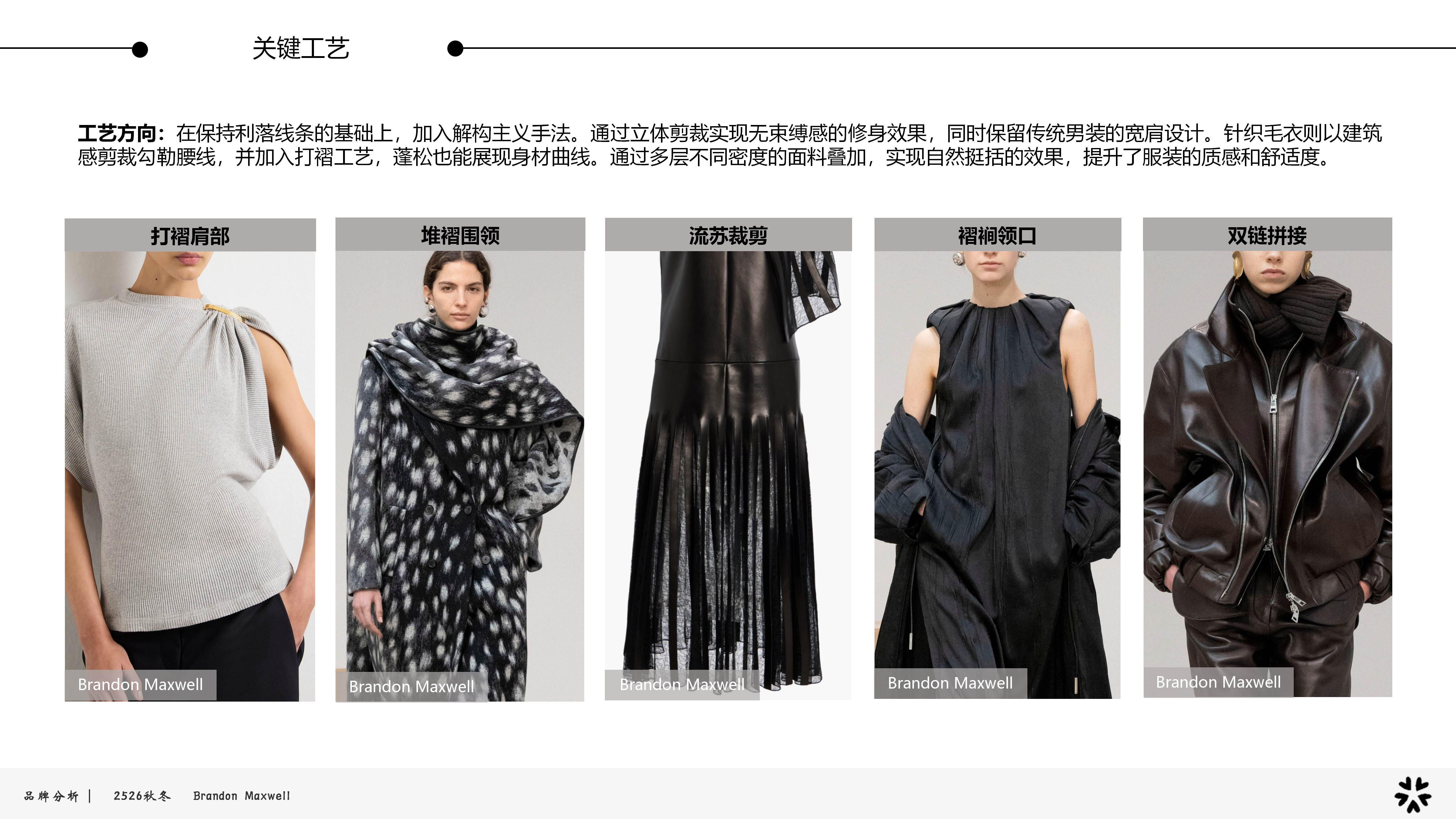 2526秋冬品牌分析BM图片