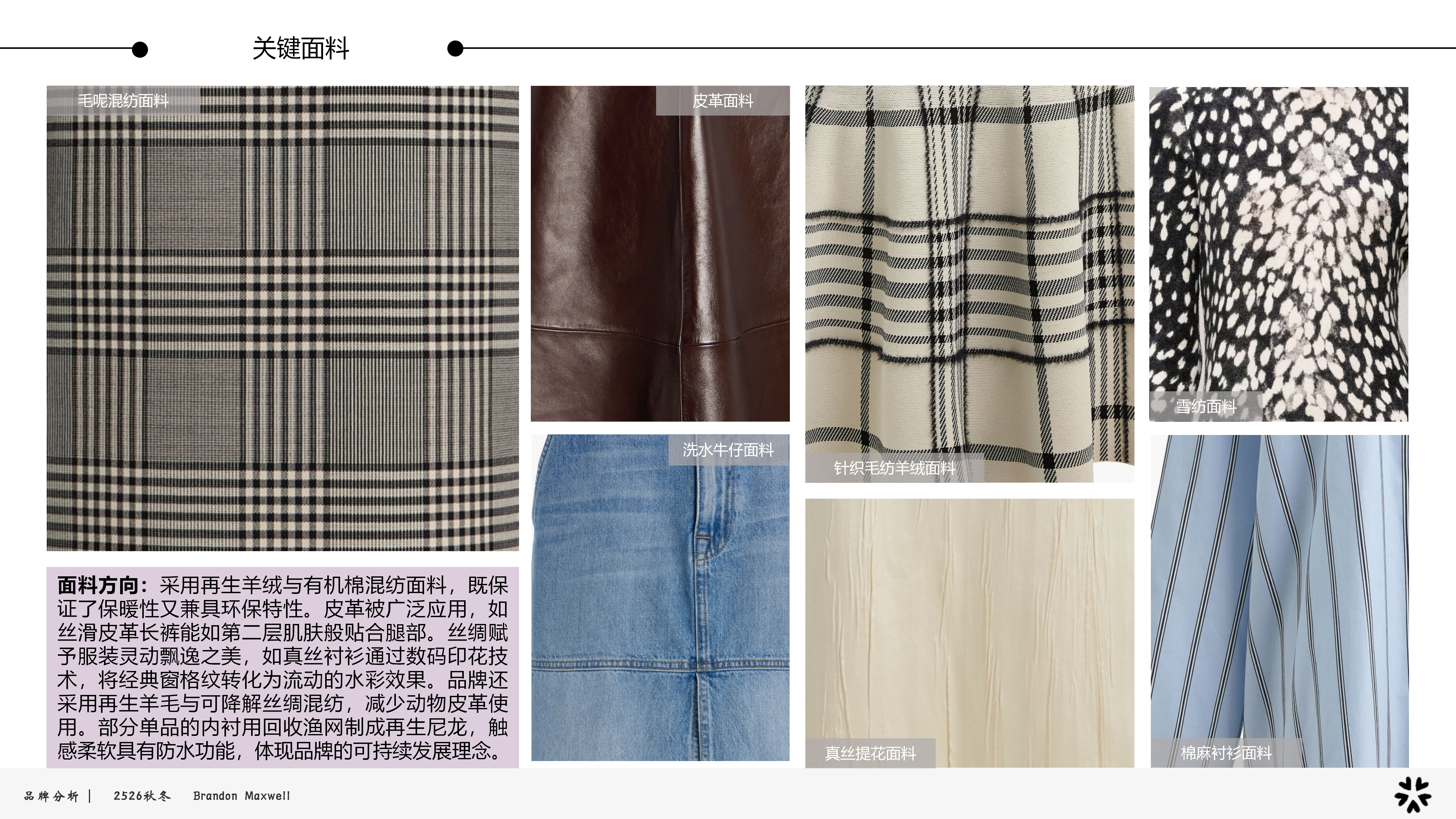 2526秋冬品牌分析BM图片