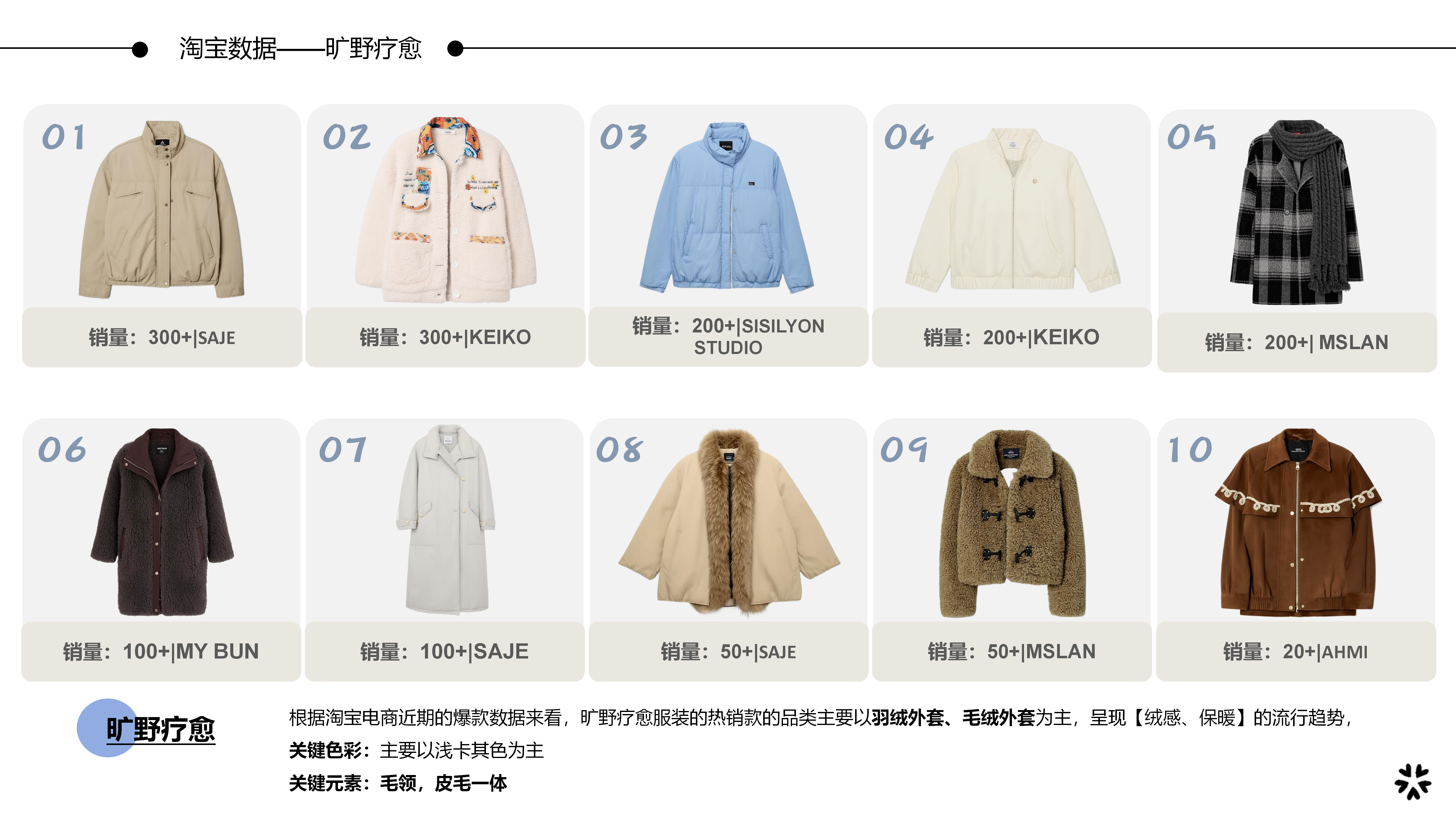 2627秋冬服装选品旷野疗愈图片