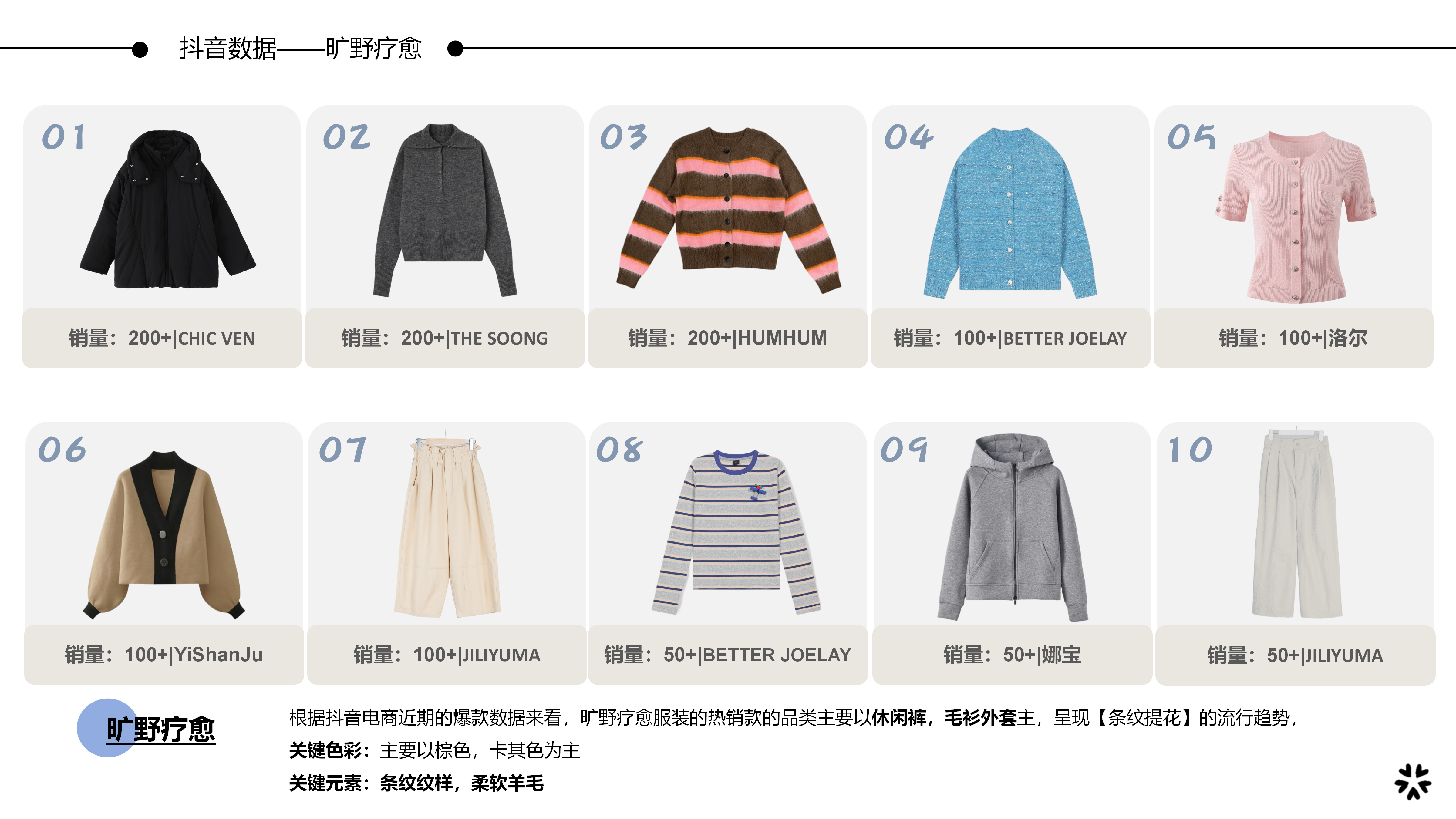 2627秋冬服装选品旷野疗愈图片