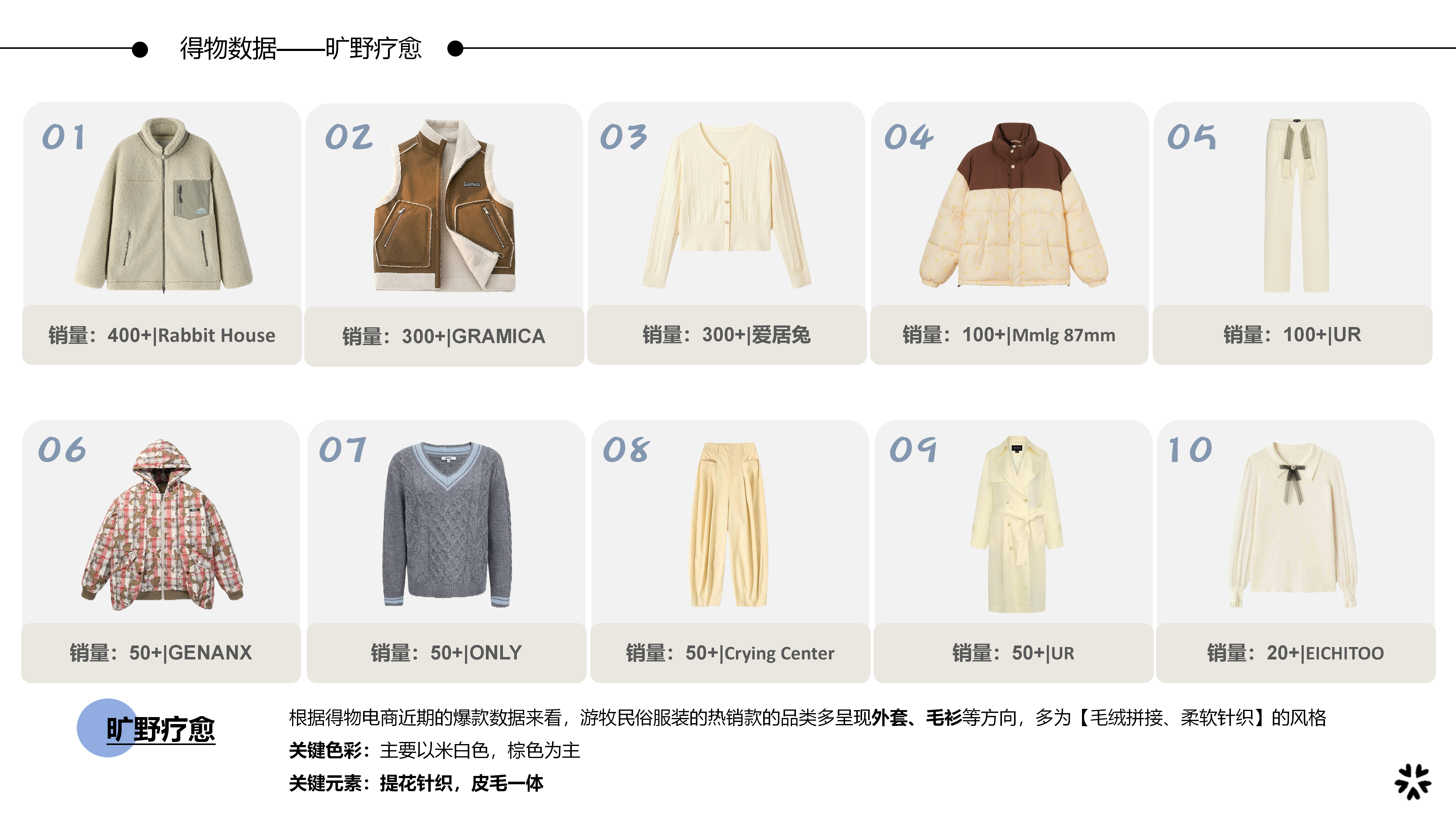 2627秋冬服装选品旷野疗愈图片