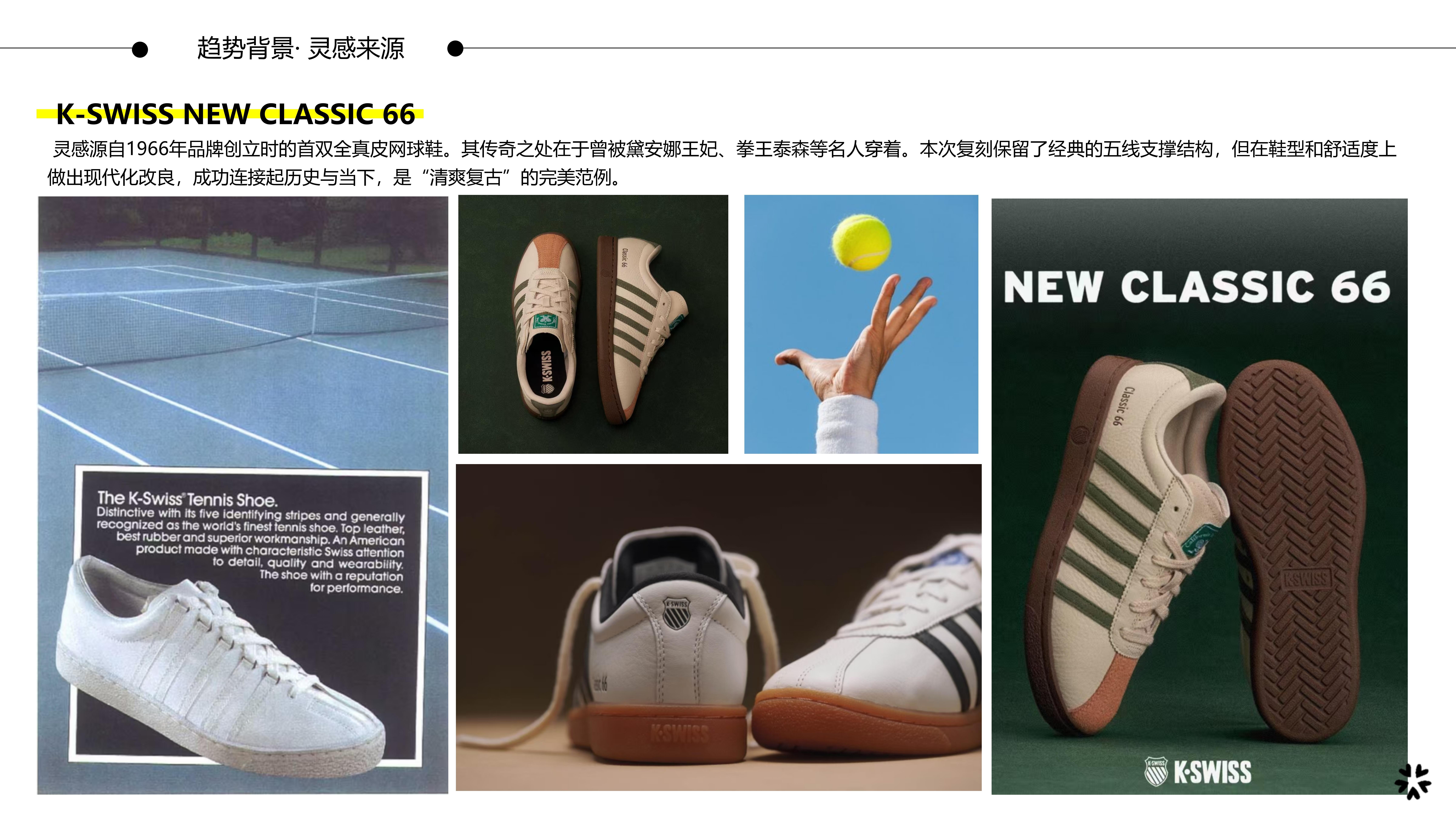 26春夏重点单品分析网球鞋图片