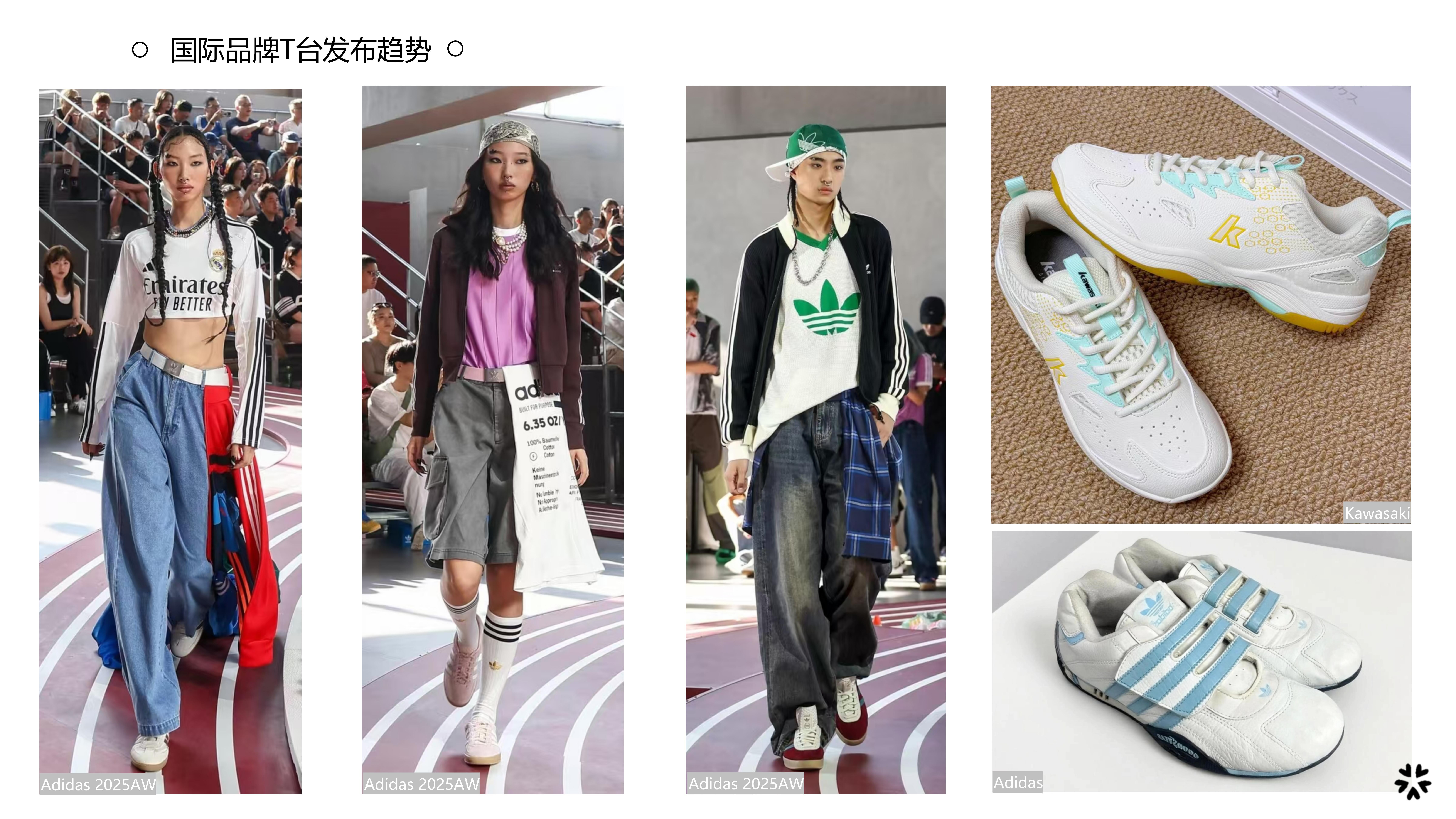 26春夏重点单品分析网球鞋图片