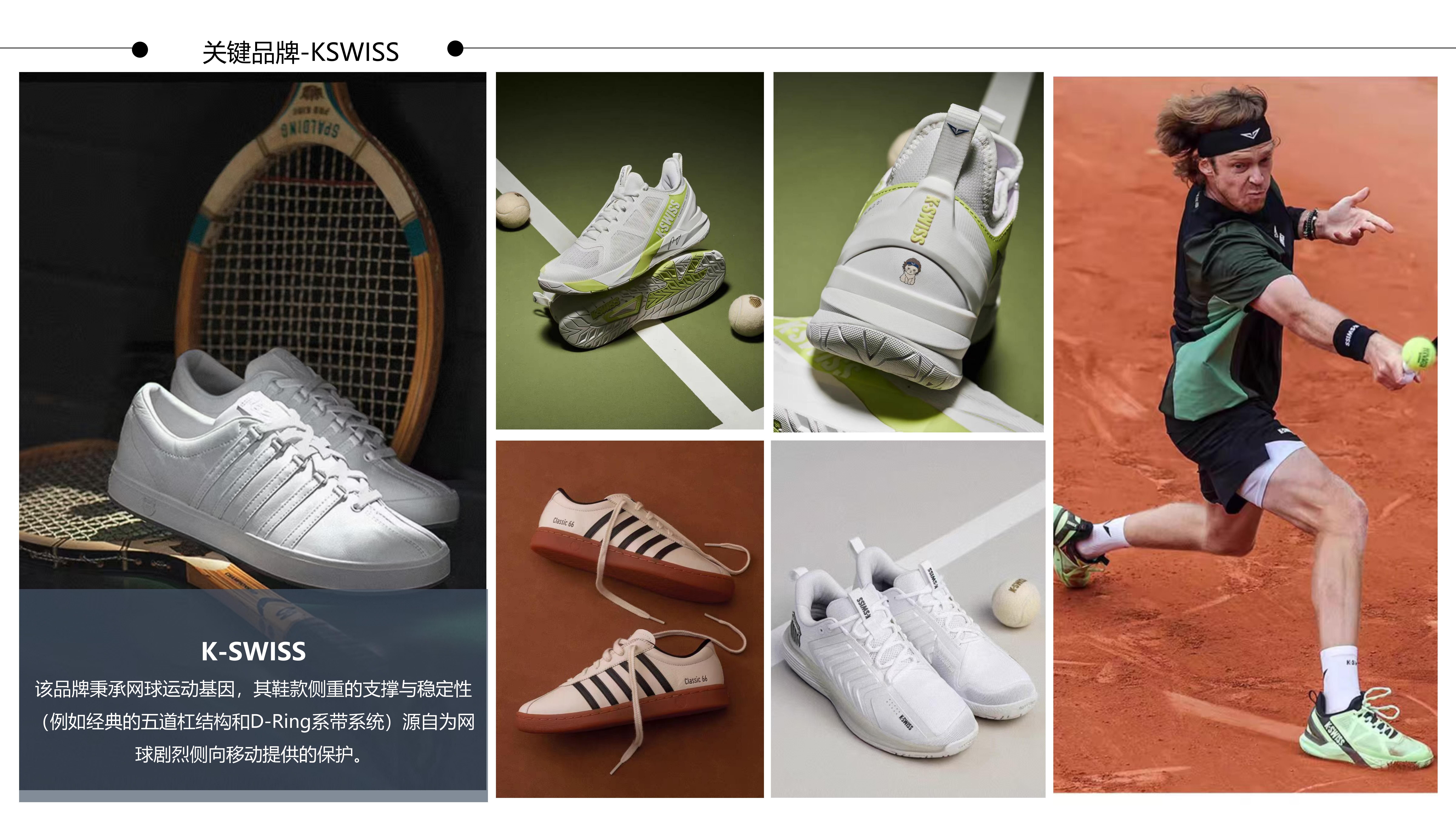 26春夏重点单品分析网球鞋图片