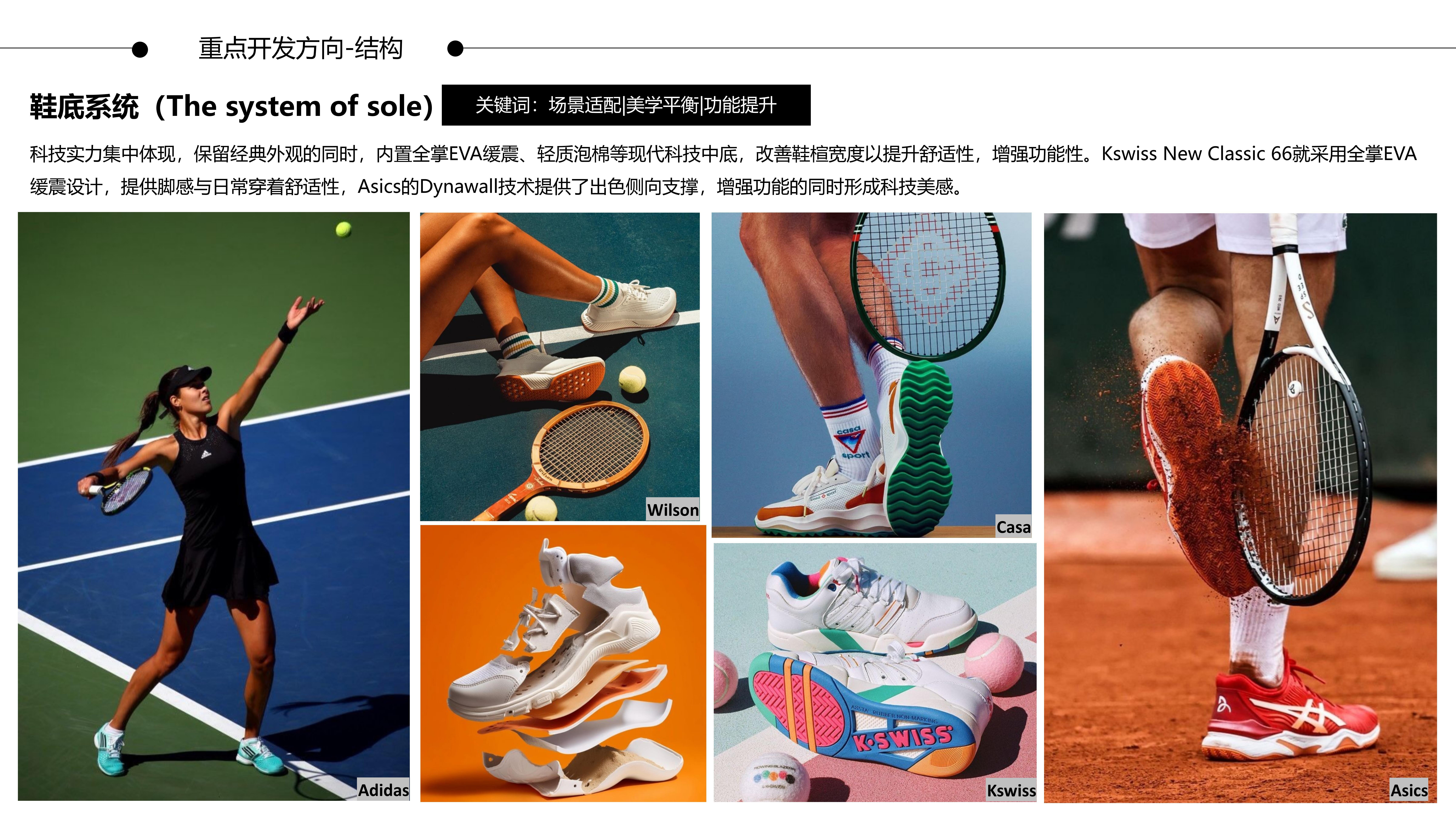 26春夏重点单品分析网球鞋图片