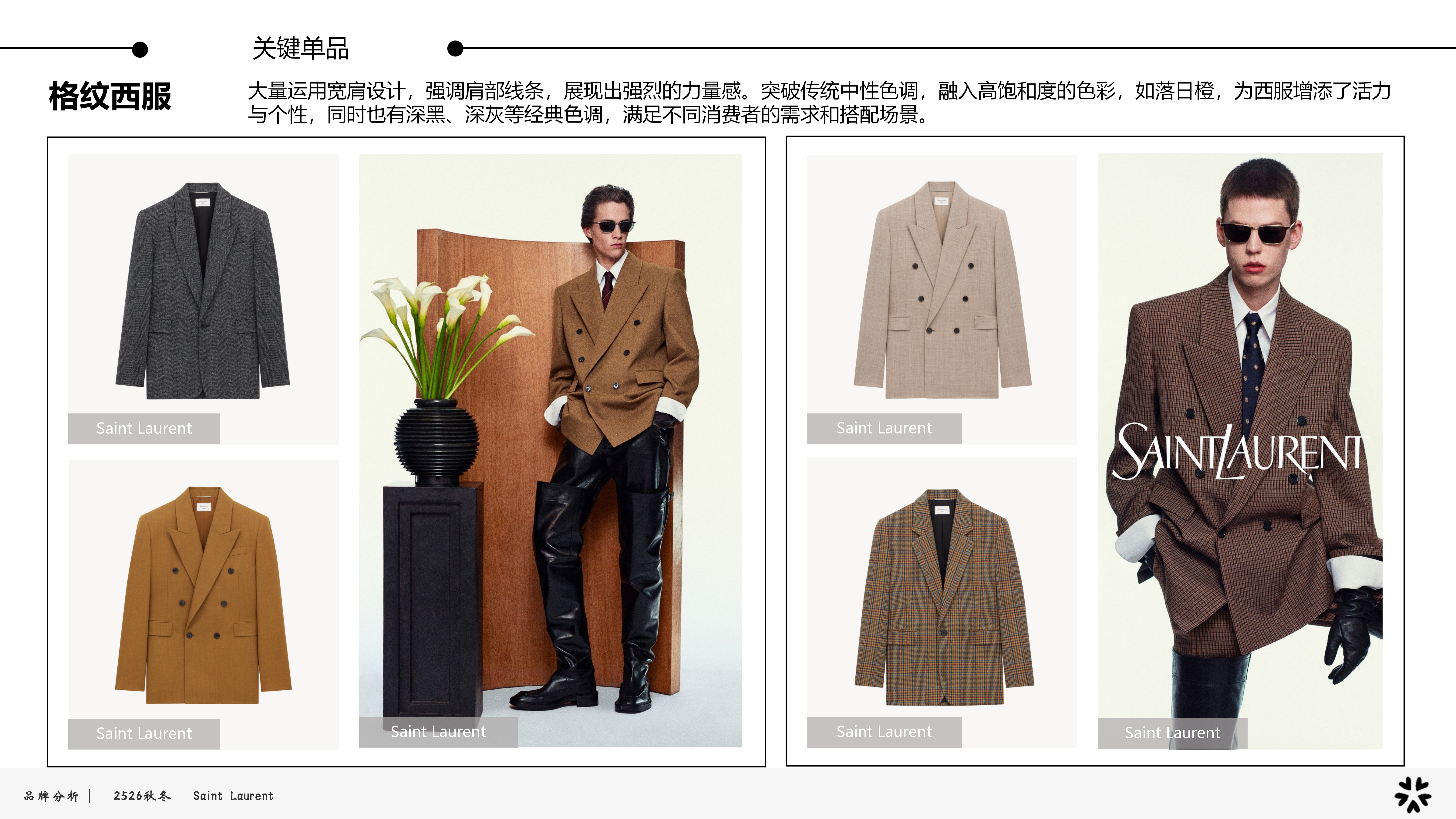 2526秋冬品牌分析YSL图片