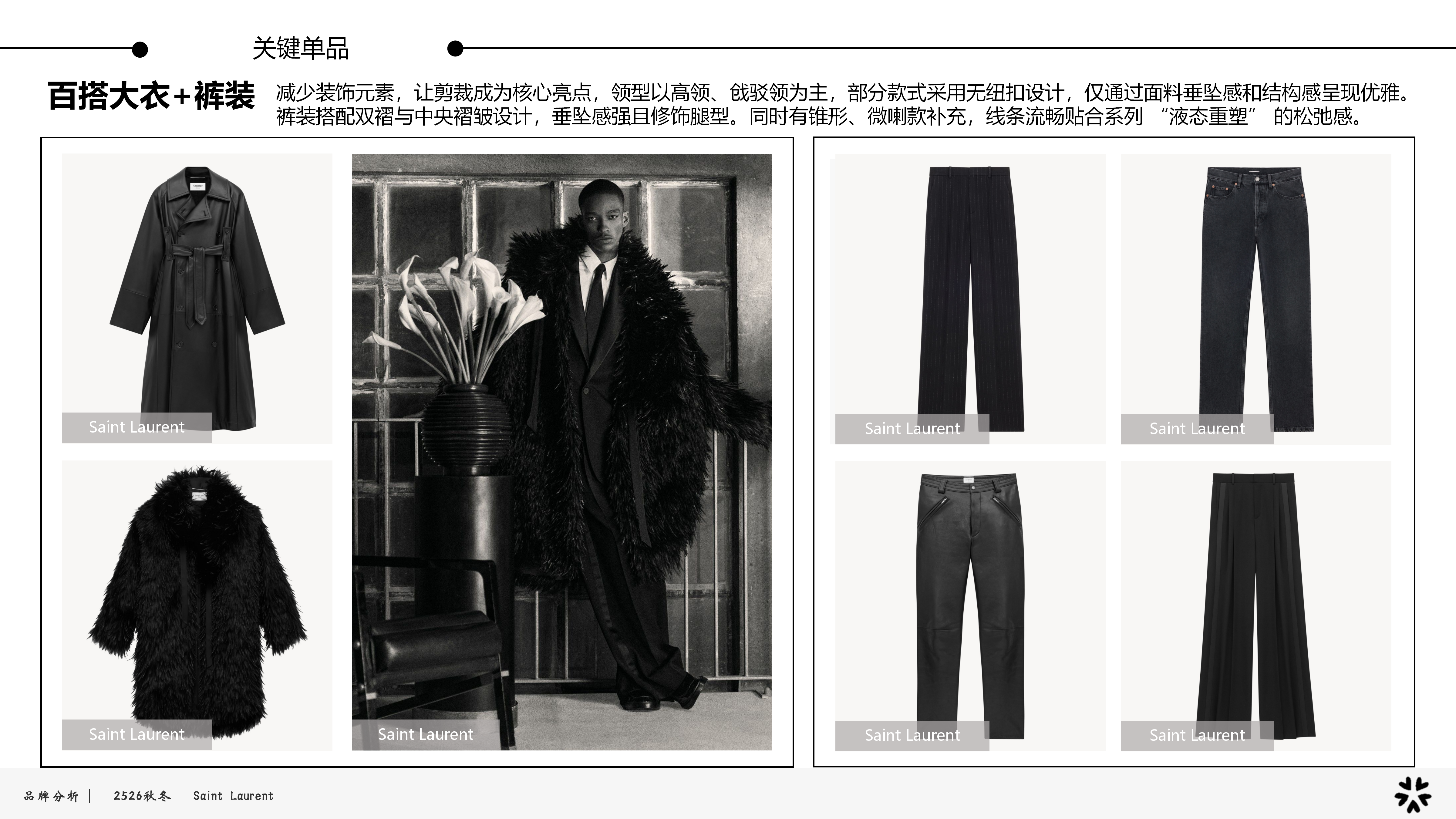 2526秋冬品牌分析YSL图片