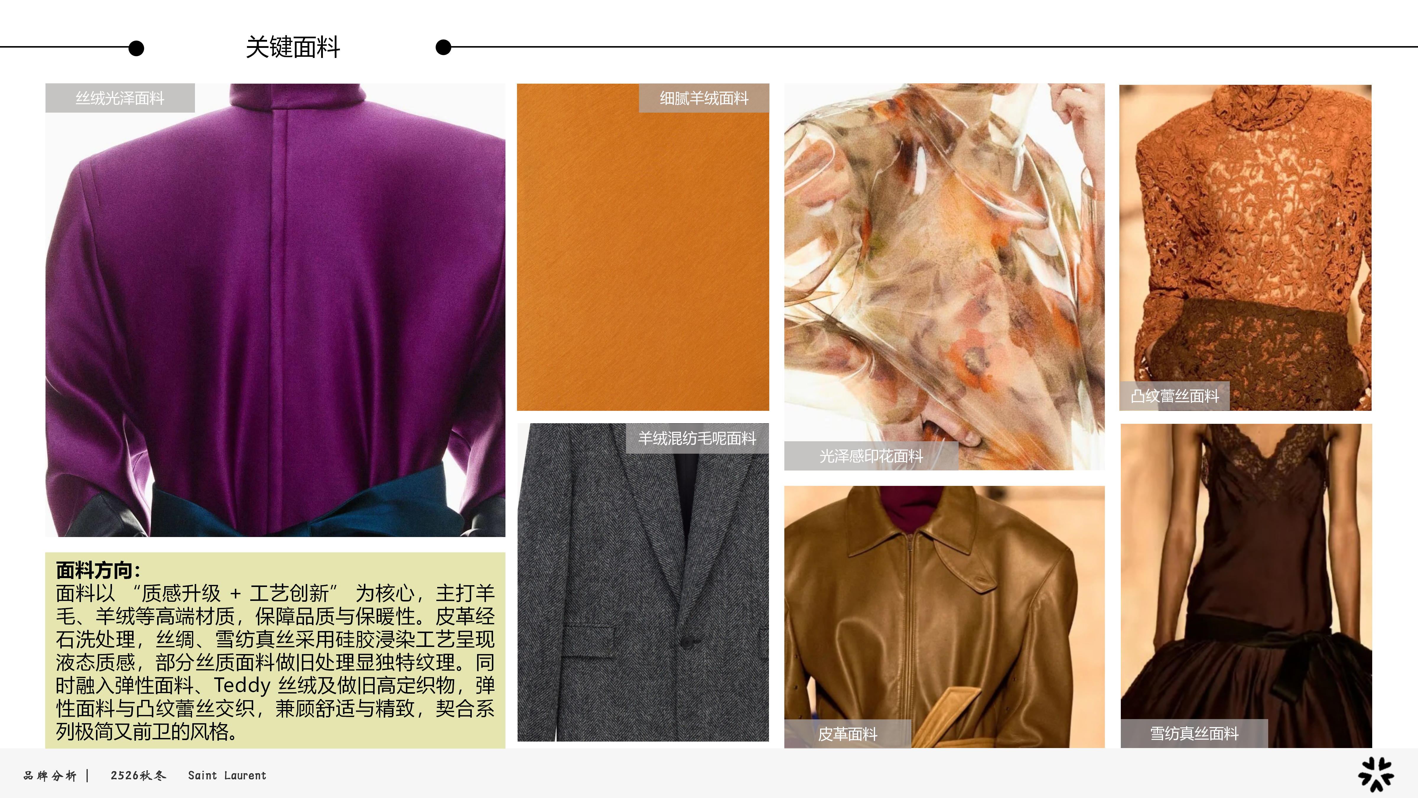 2526秋冬品牌分析YSL图片