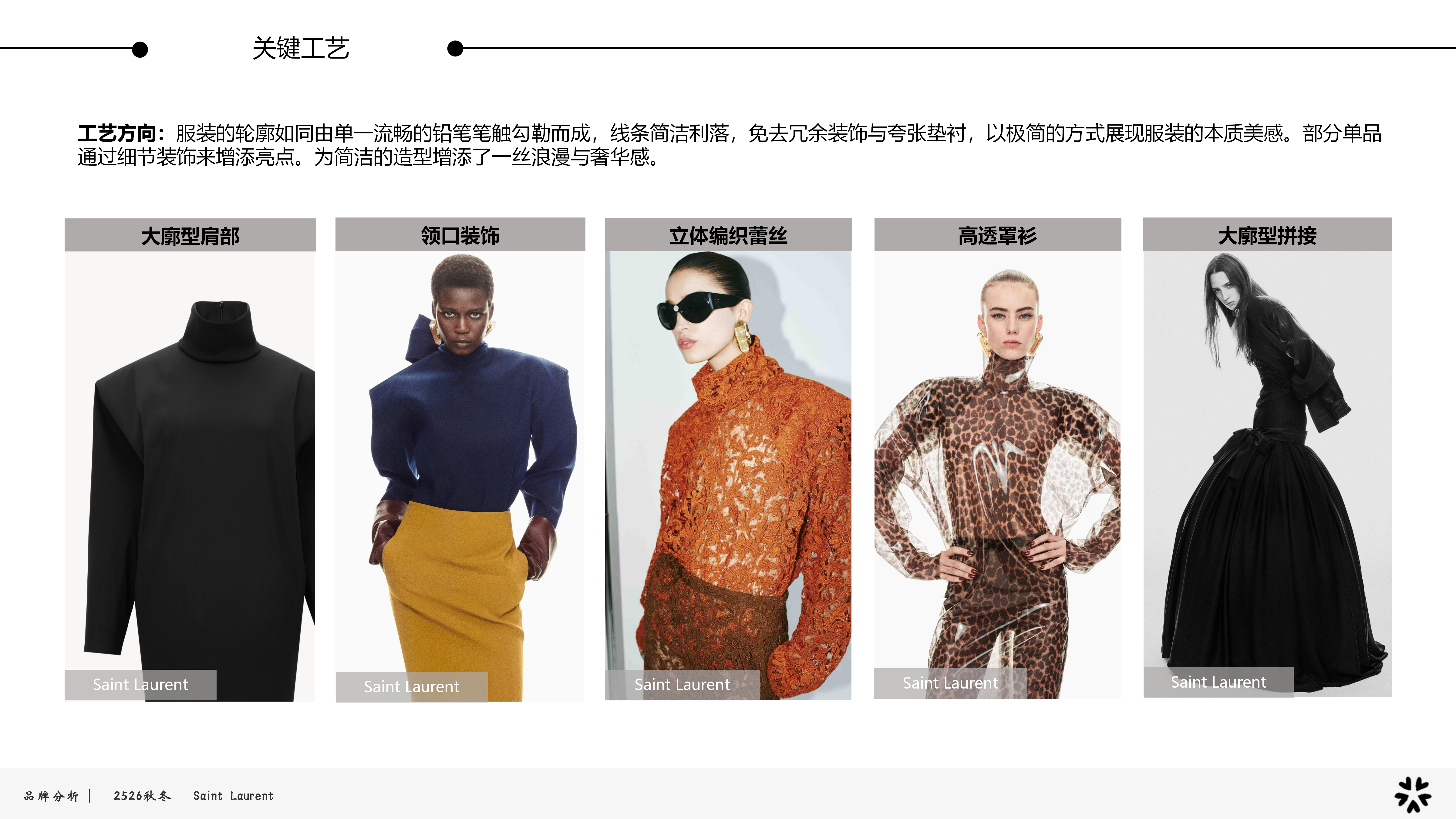 2526秋冬品牌分析YSL图片