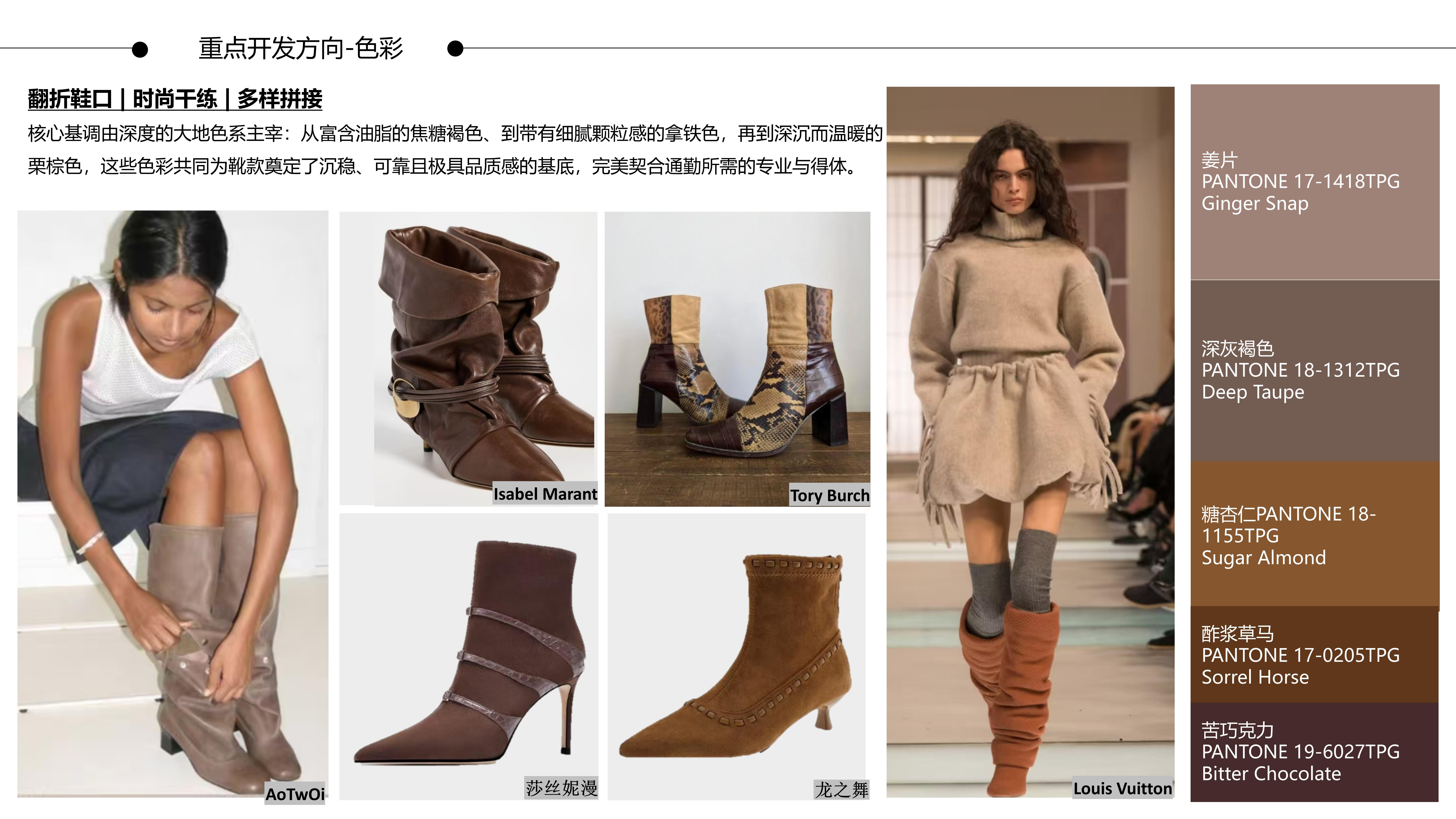 26秋冬重点单品分析通勤女靴图片