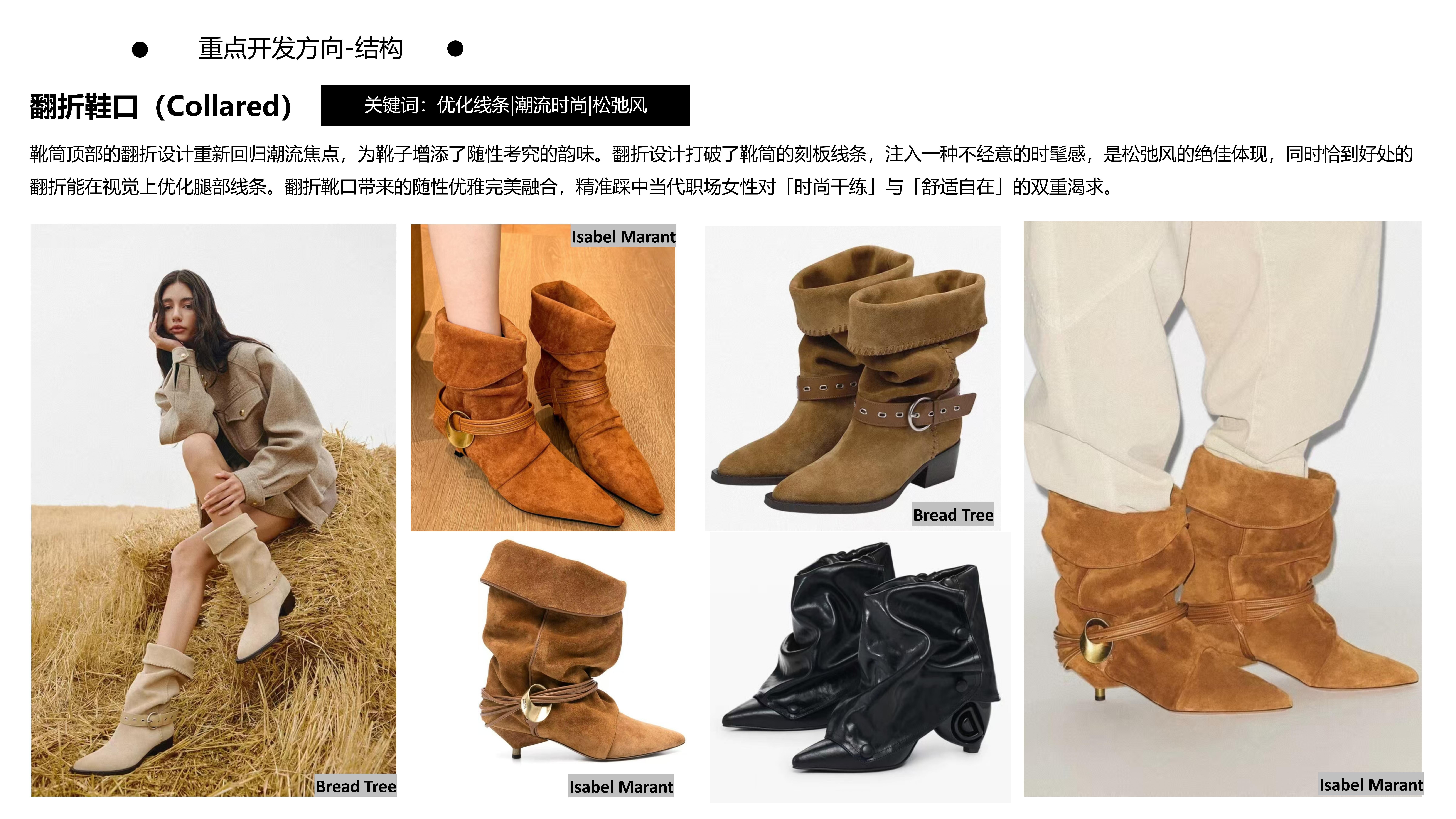 26秋冬重点单品分析通勤女靴图片