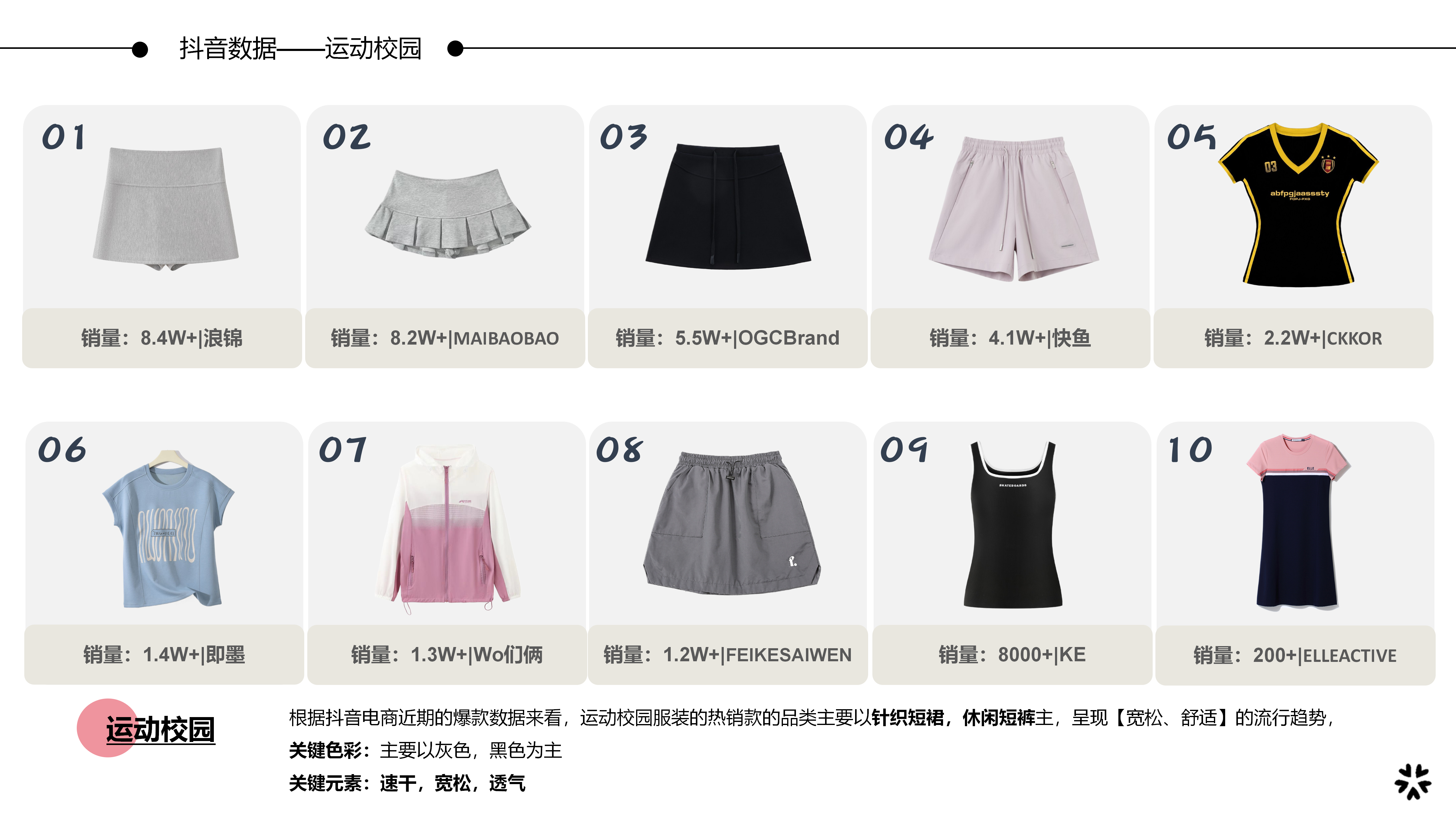 2627春夏服装选品运动校园图片