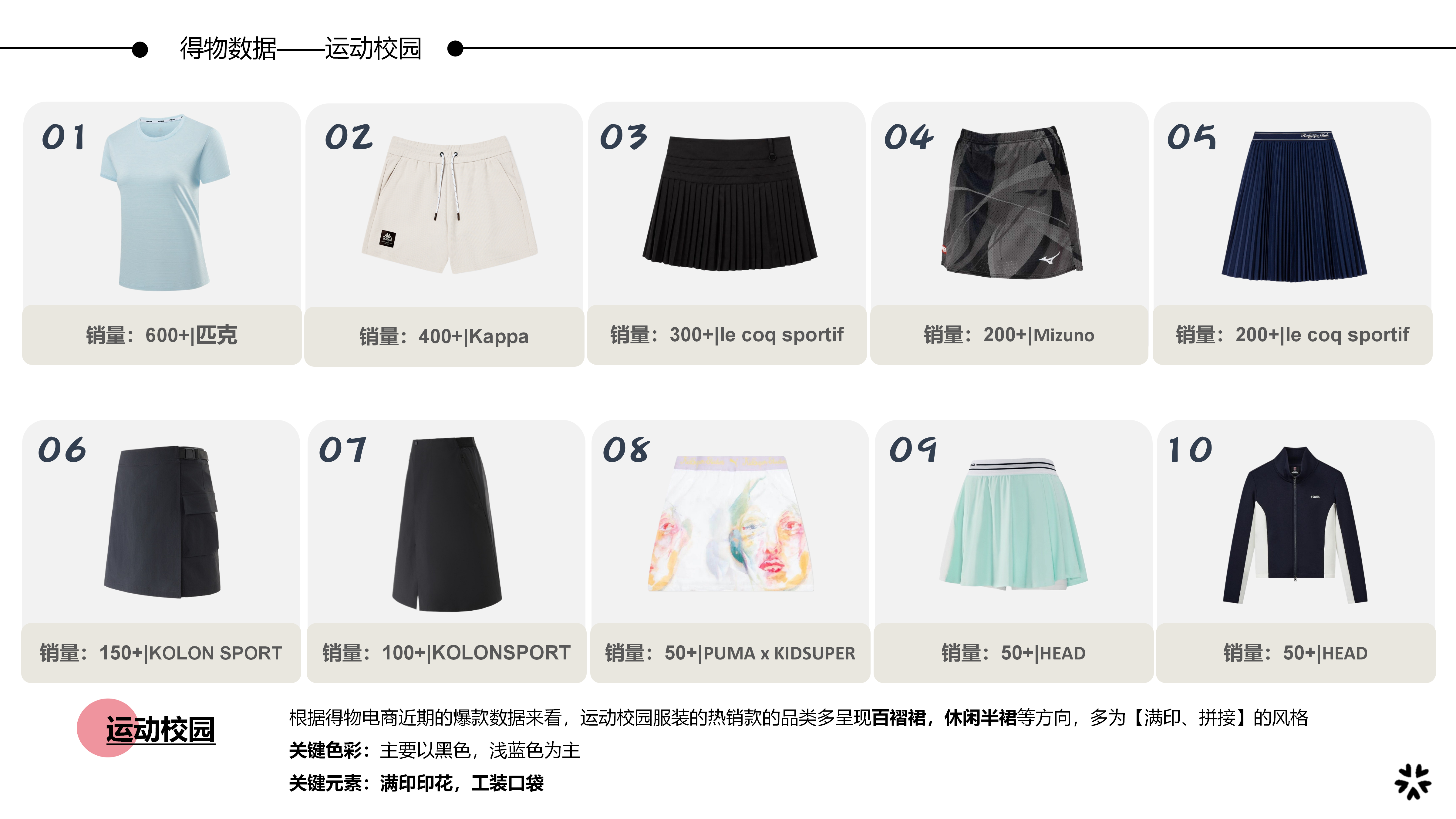 2627春夏服装选品运动校园图片