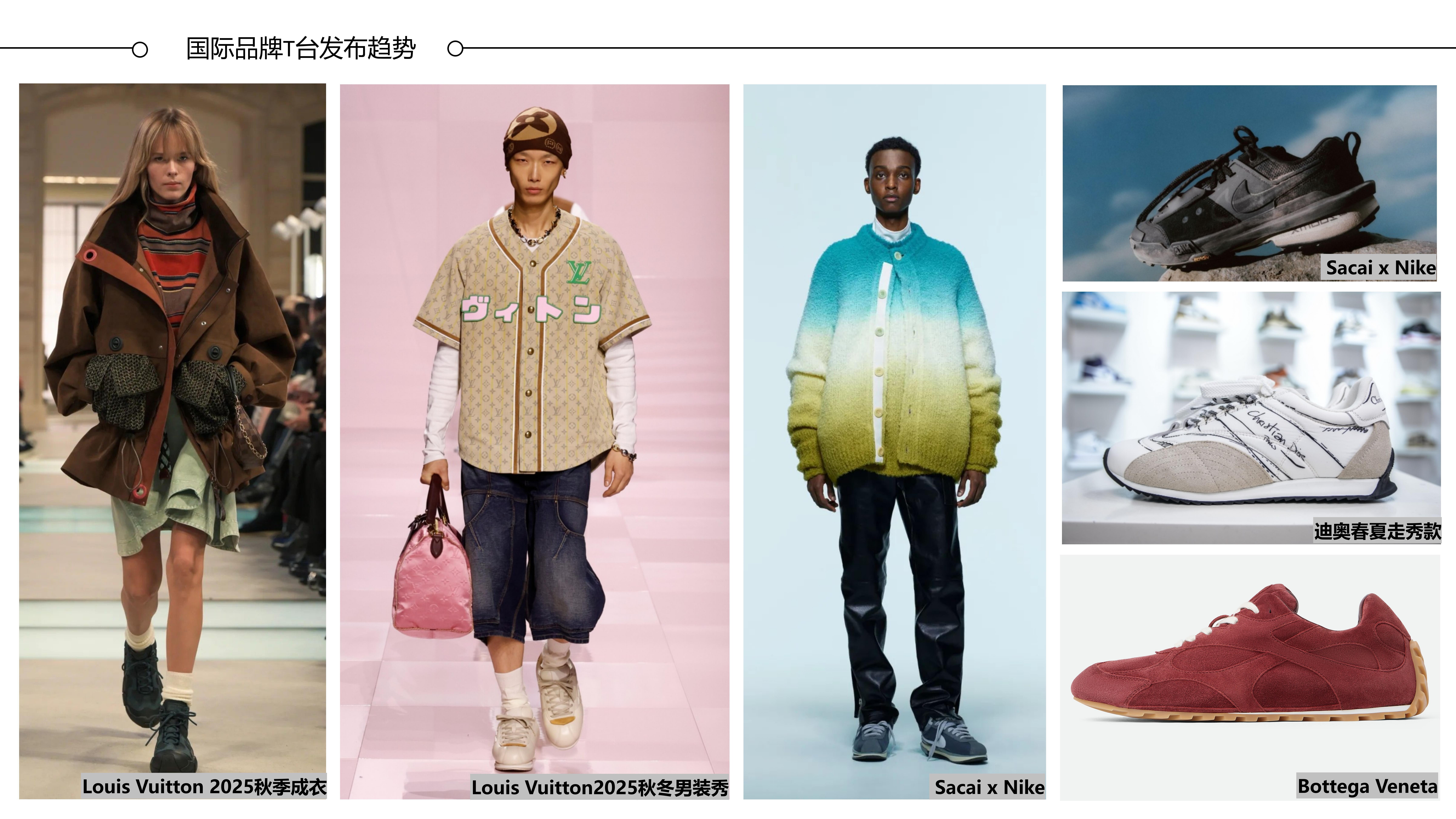 26春夏重点单品分析复古阿甘鞋图片