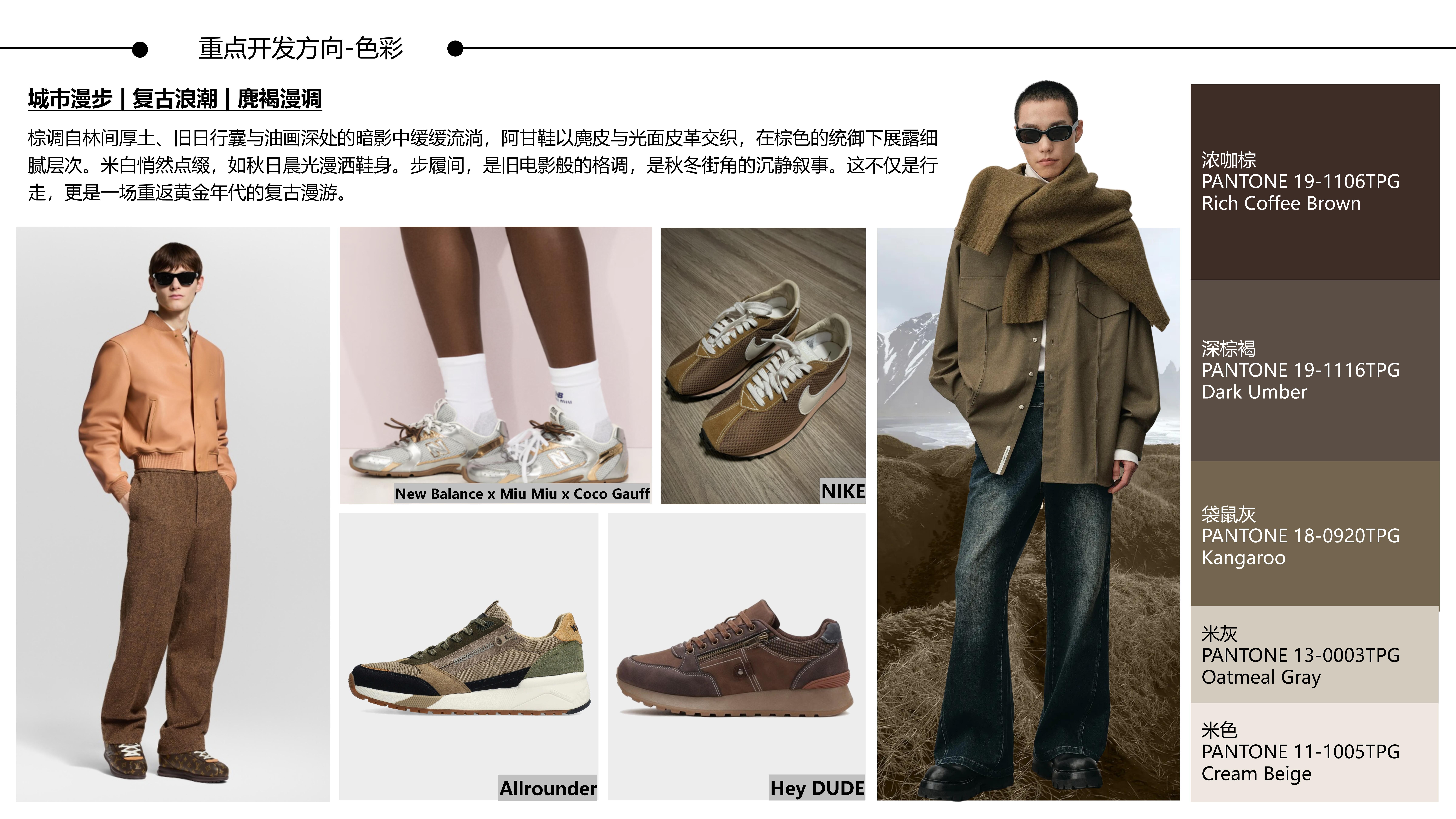 26春夏重点单品分析复古阿甘鞋图片