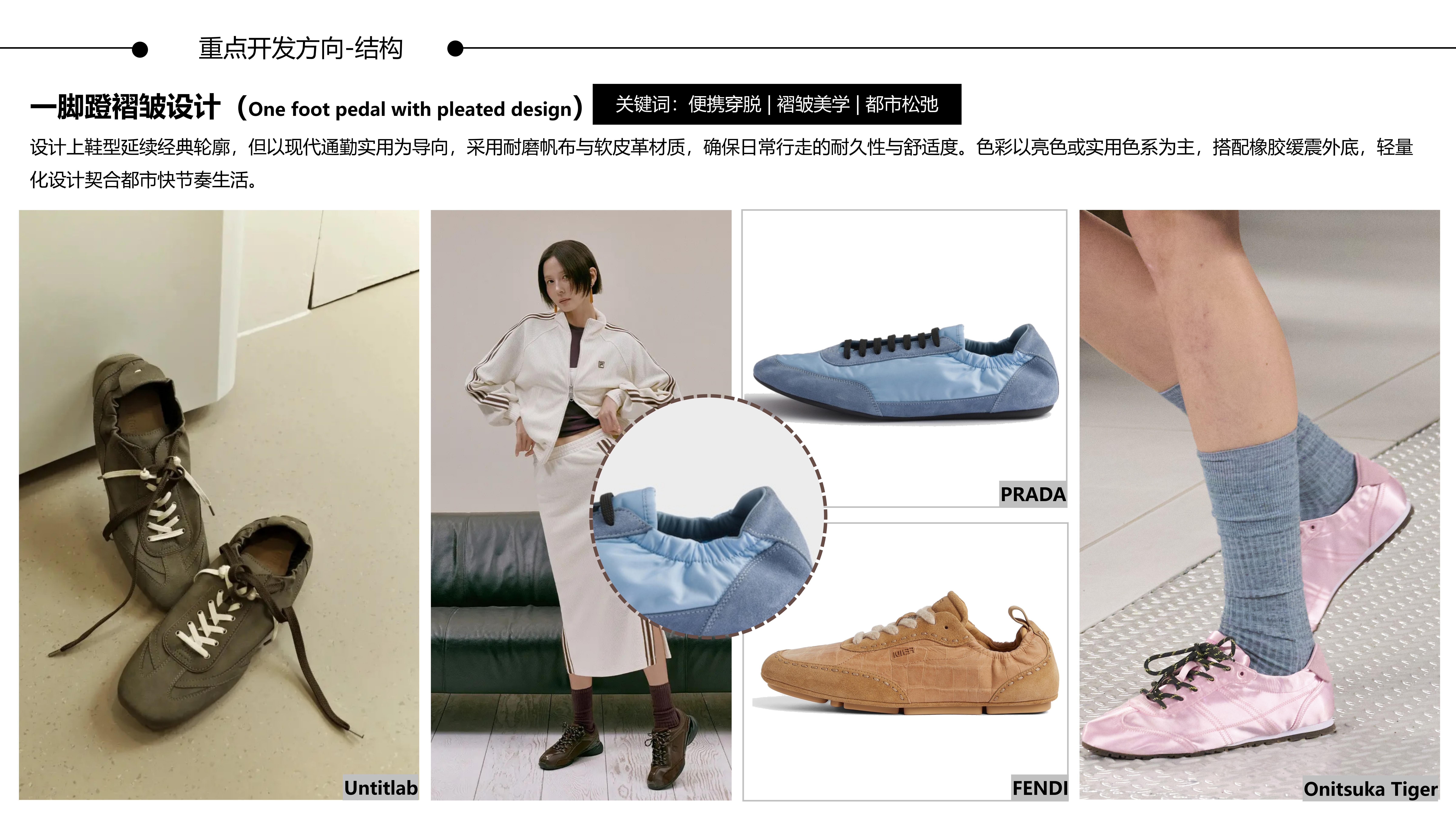 26春夏重点单品分析复古阿甘鞋图片