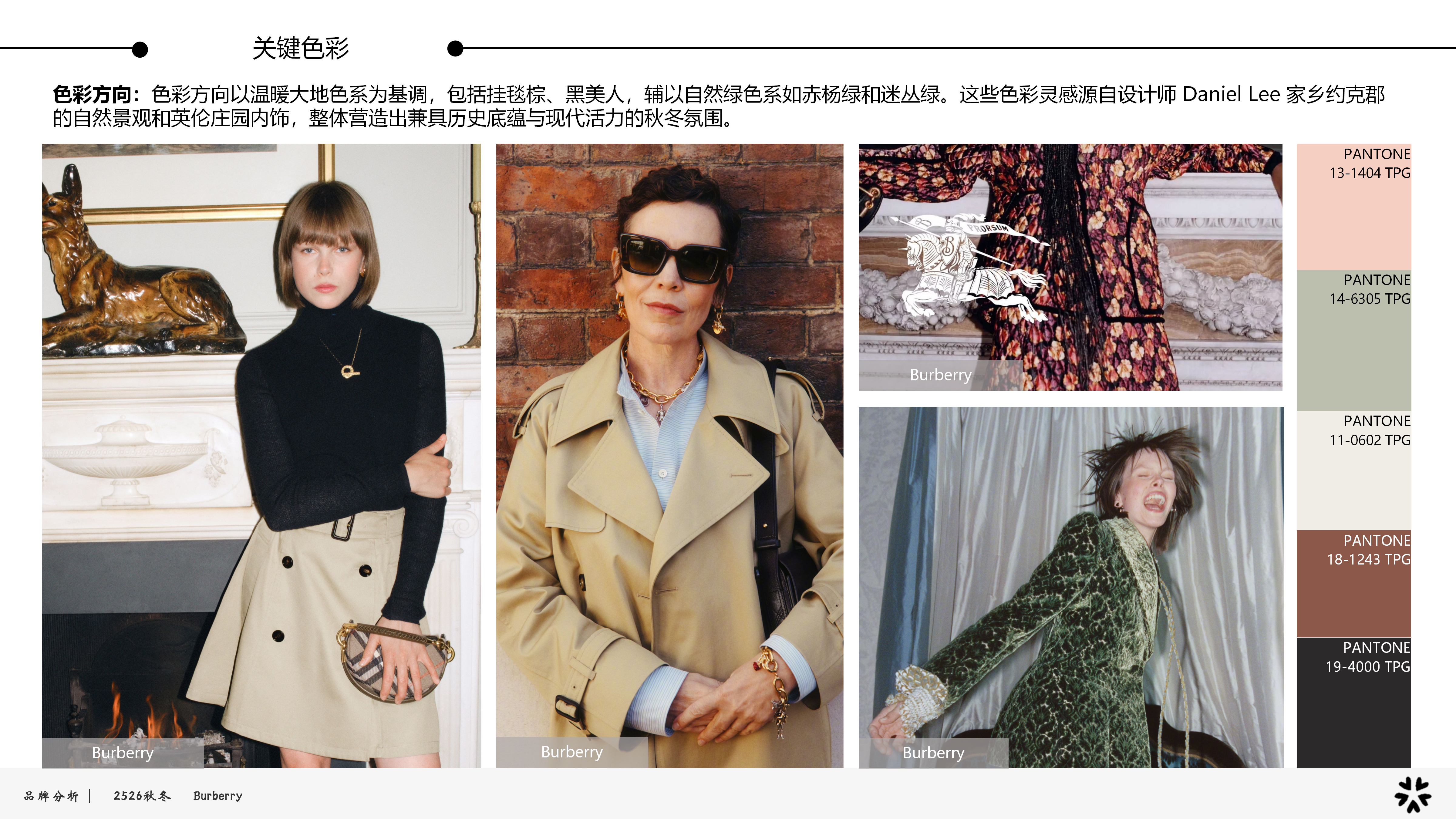 2526秋冬品牌分析博柏利图片