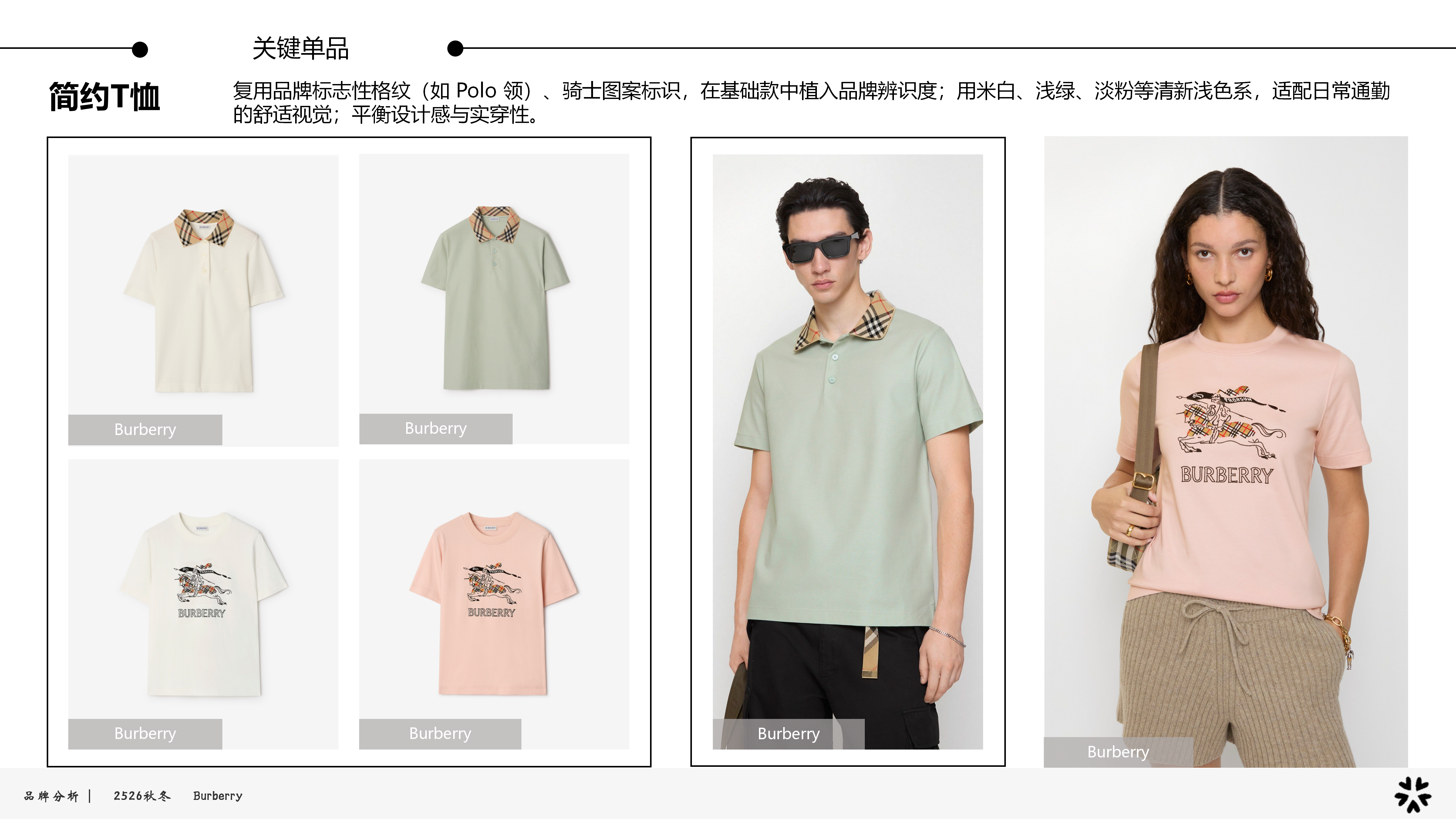2526秋冬品牌分析博柏利图片
