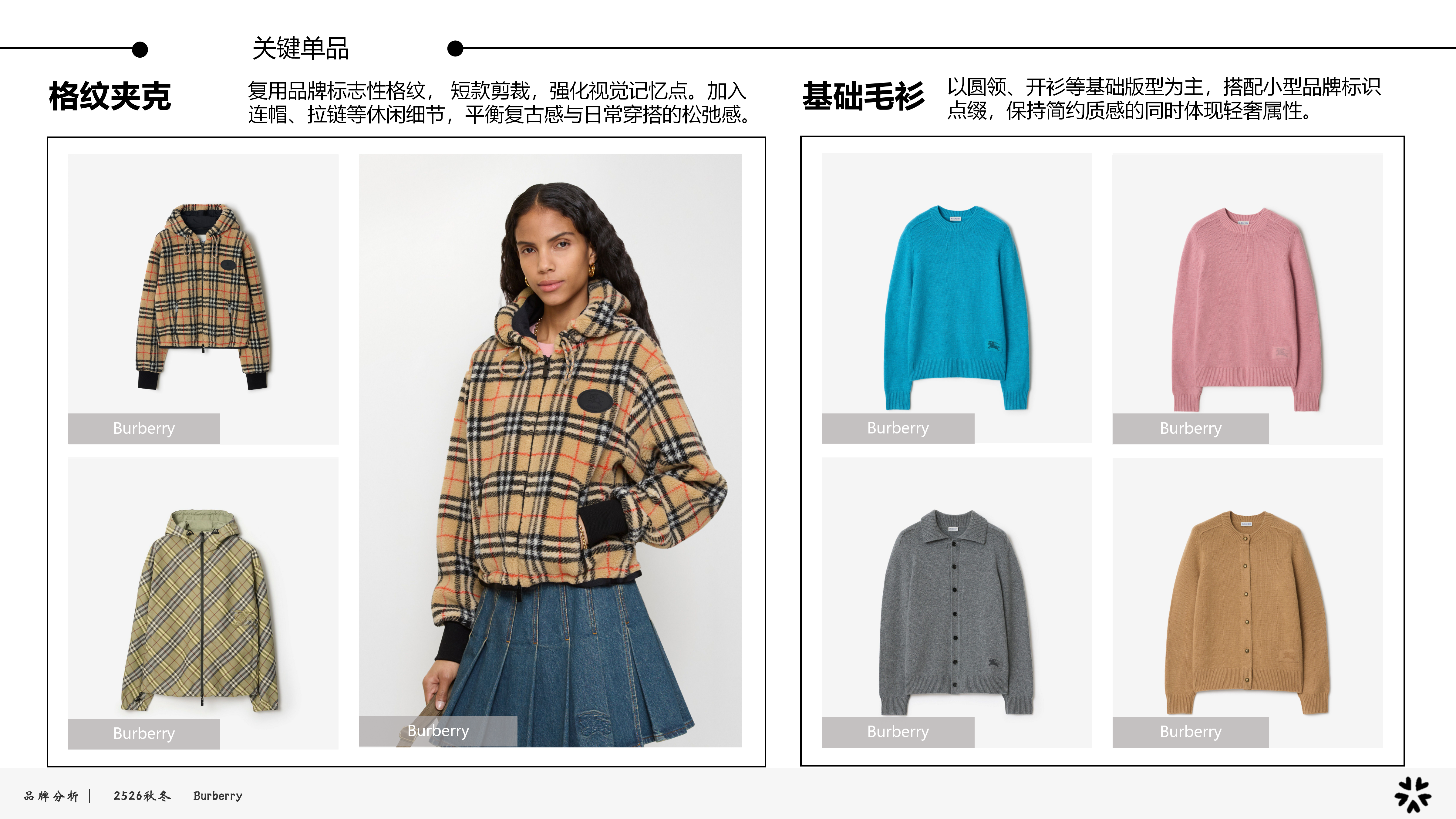 2526秋冬品牌分析博柏利图片