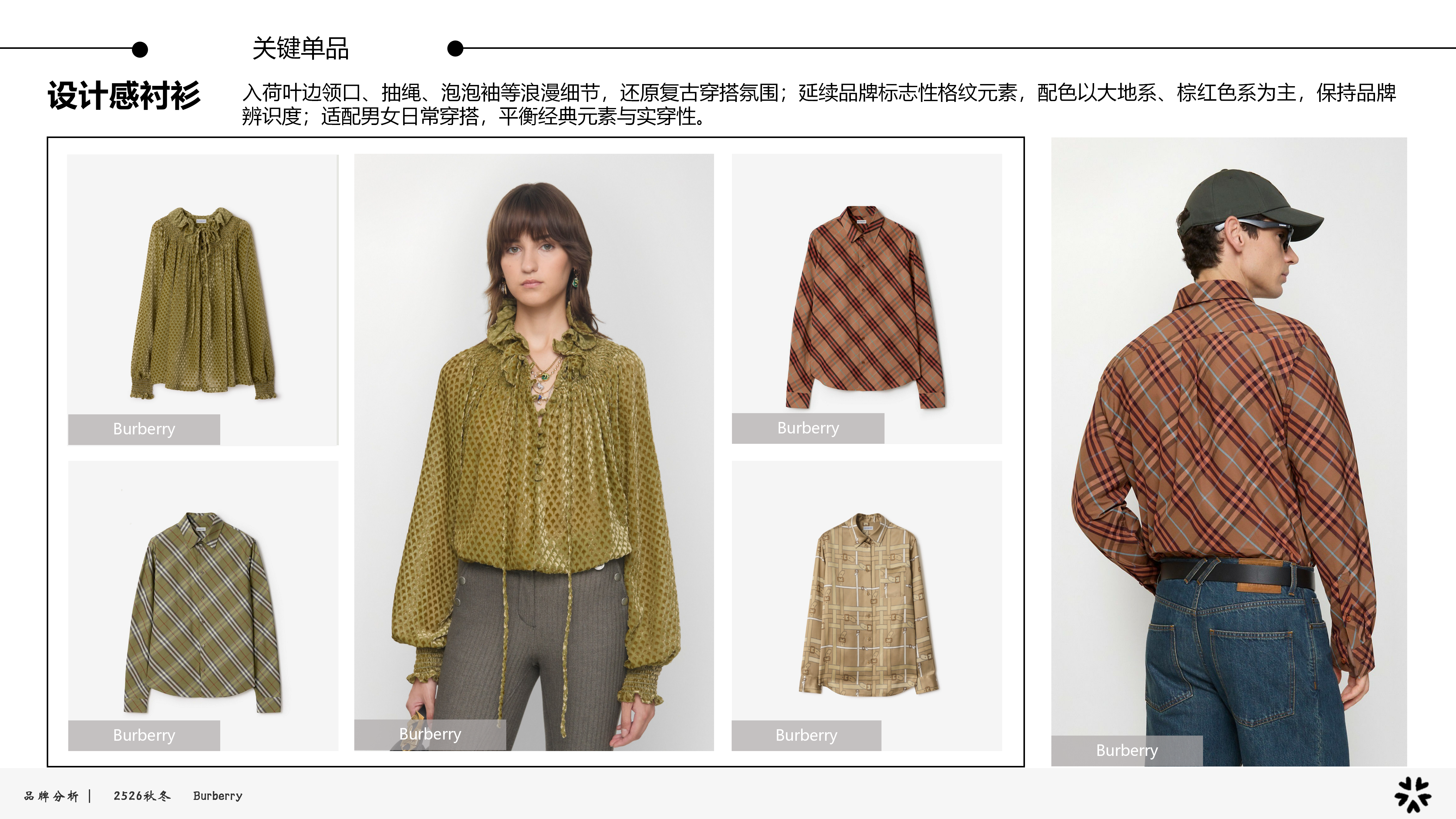 2526秋冬品牌分析博柏利图片