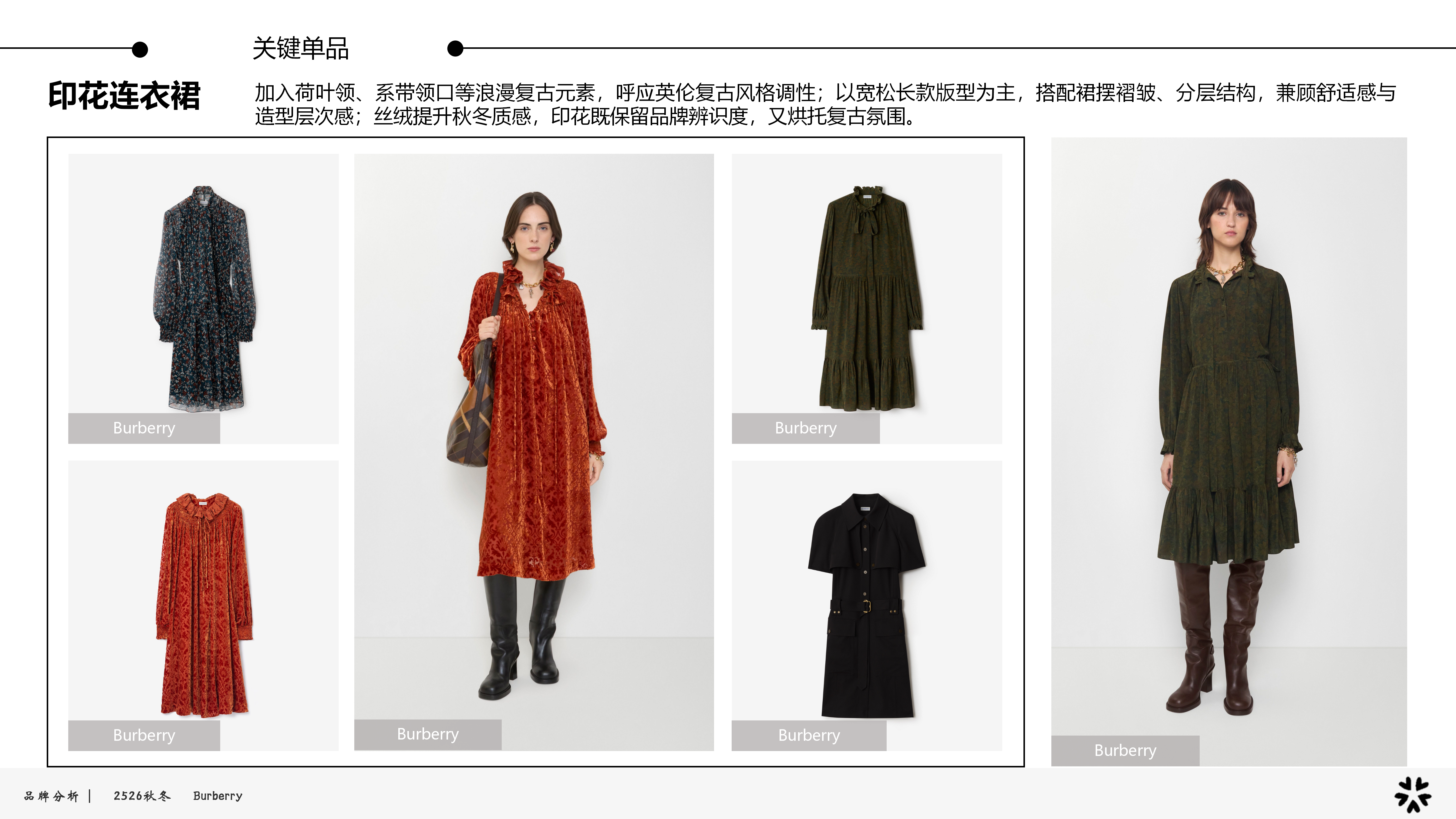 2526秋冬品牌分析博柏利图片