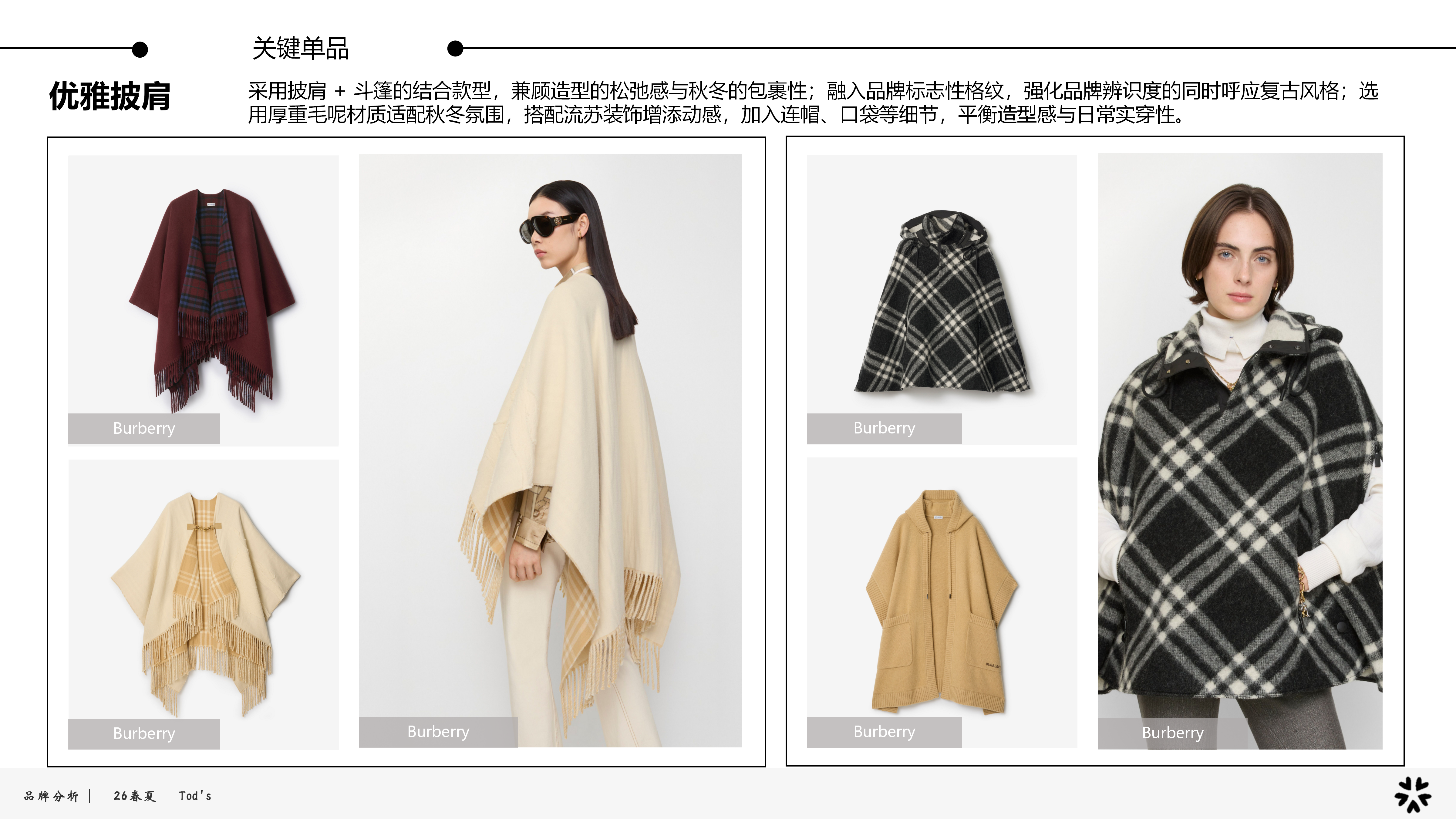 2526秋冬品牌分析博柏利图片