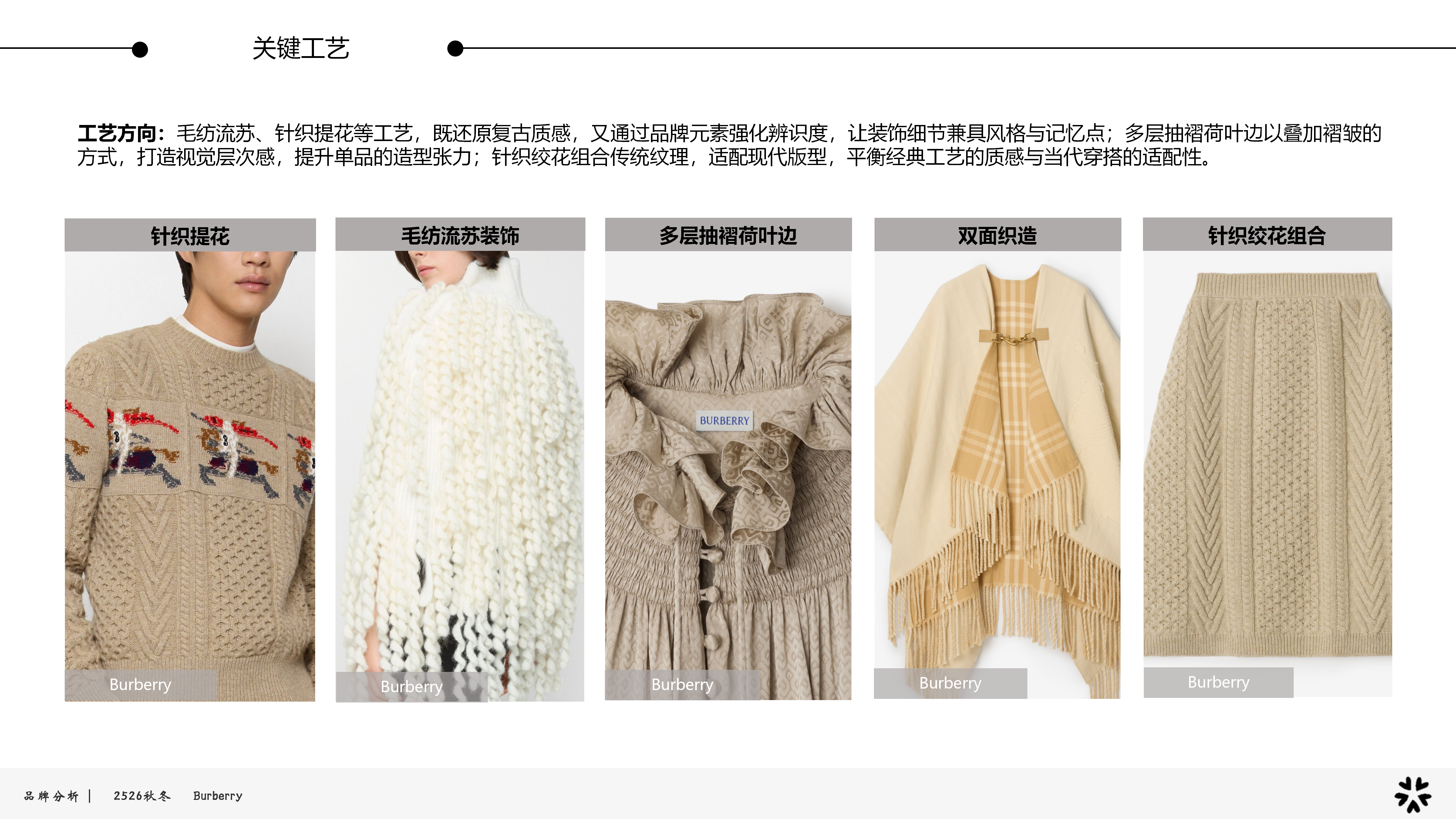 2526秋冬品牌分析博柏利图片