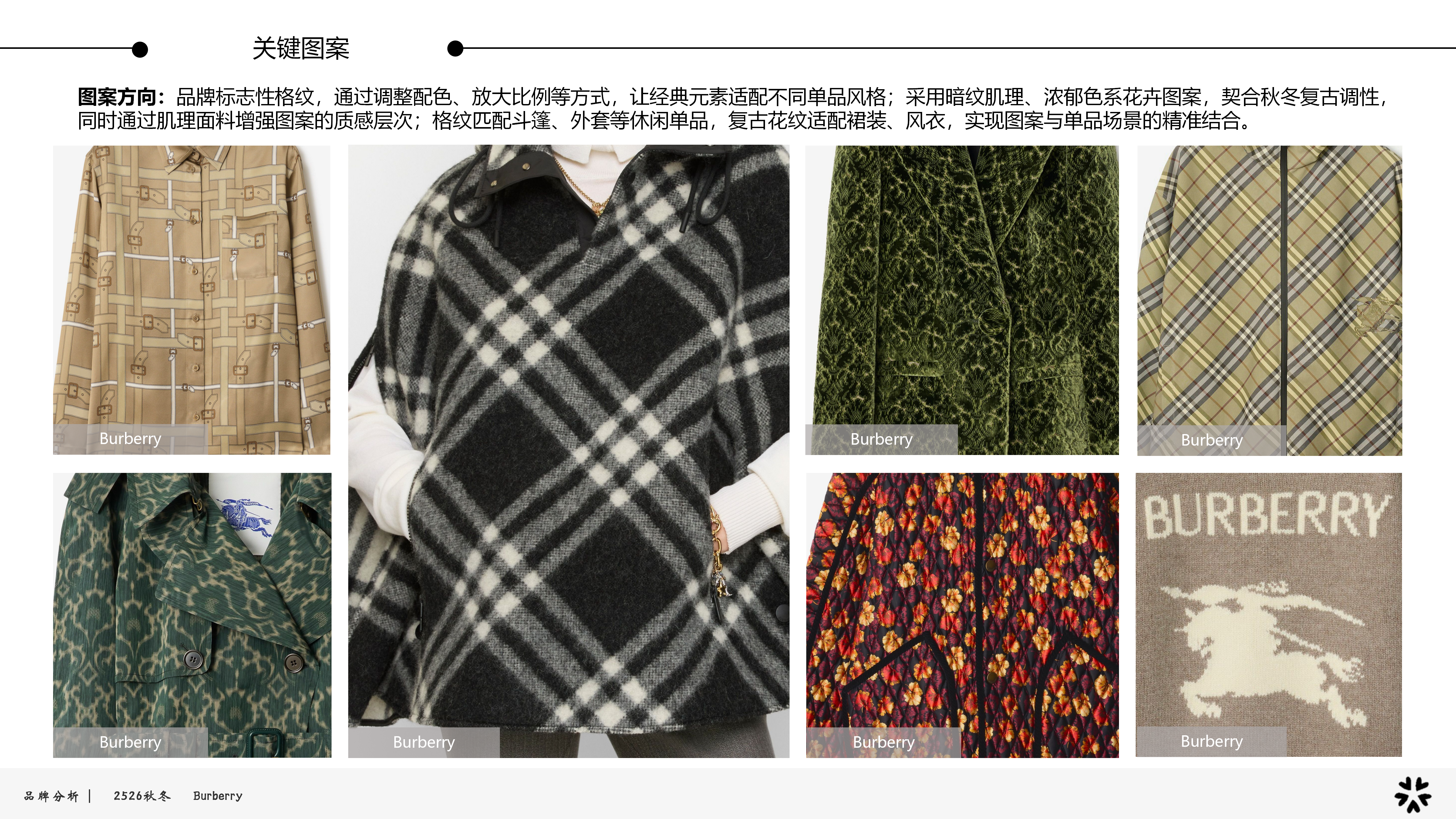 2526秋冬品牌分析博柏利图片