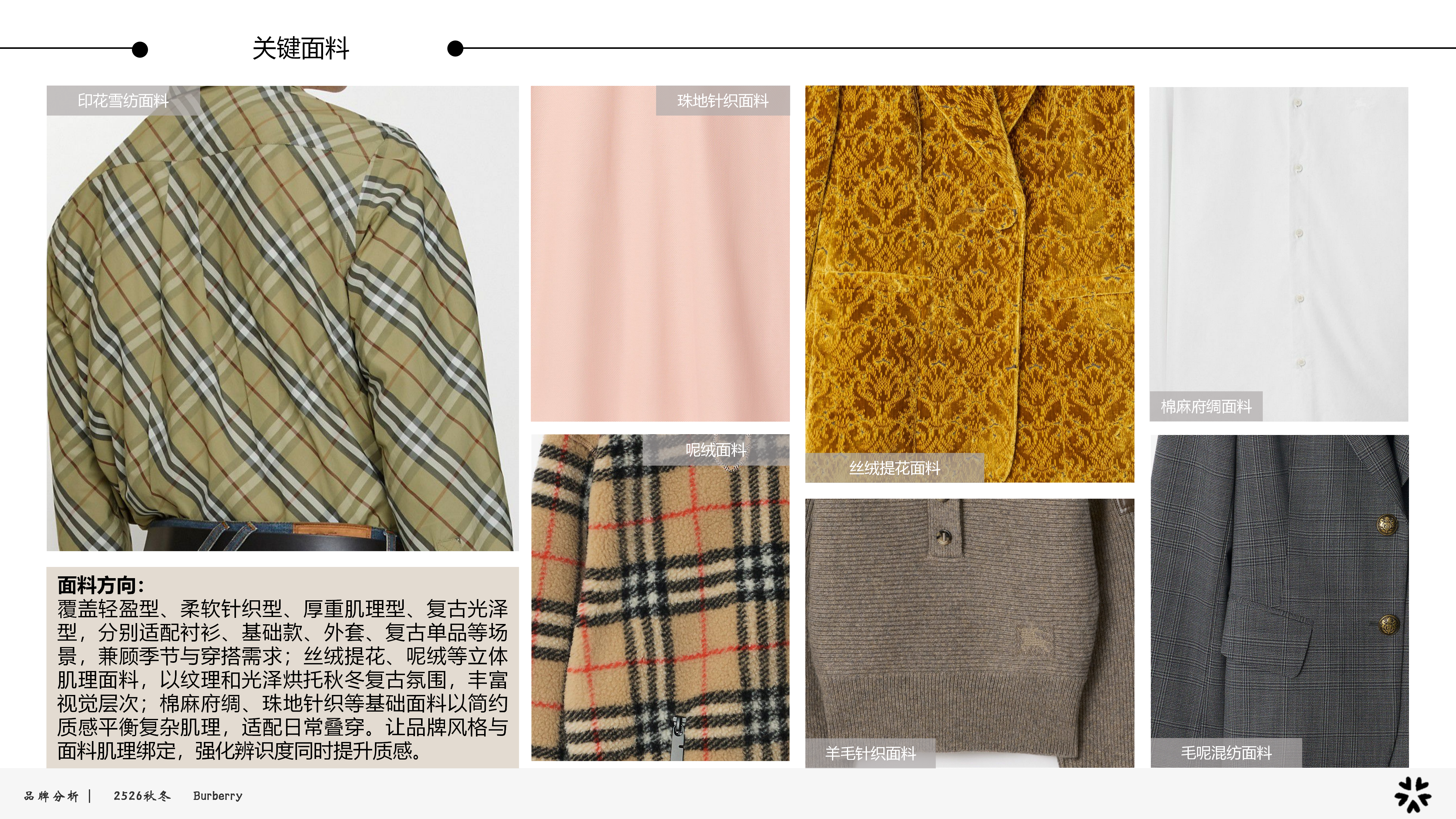 2526秋冬品牌分析博柏利图片