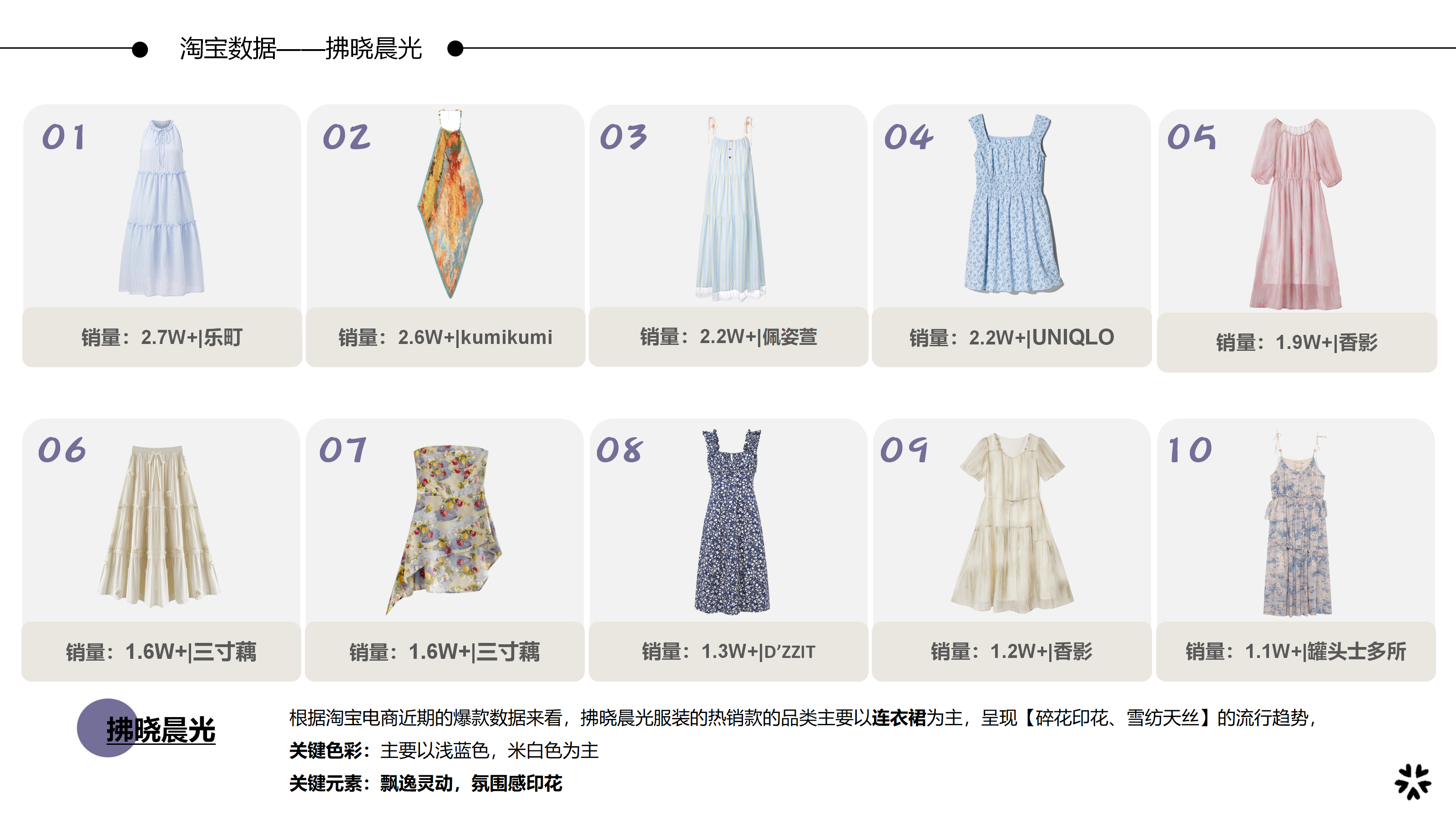 2627春夏服装选品拂晓晨光图片