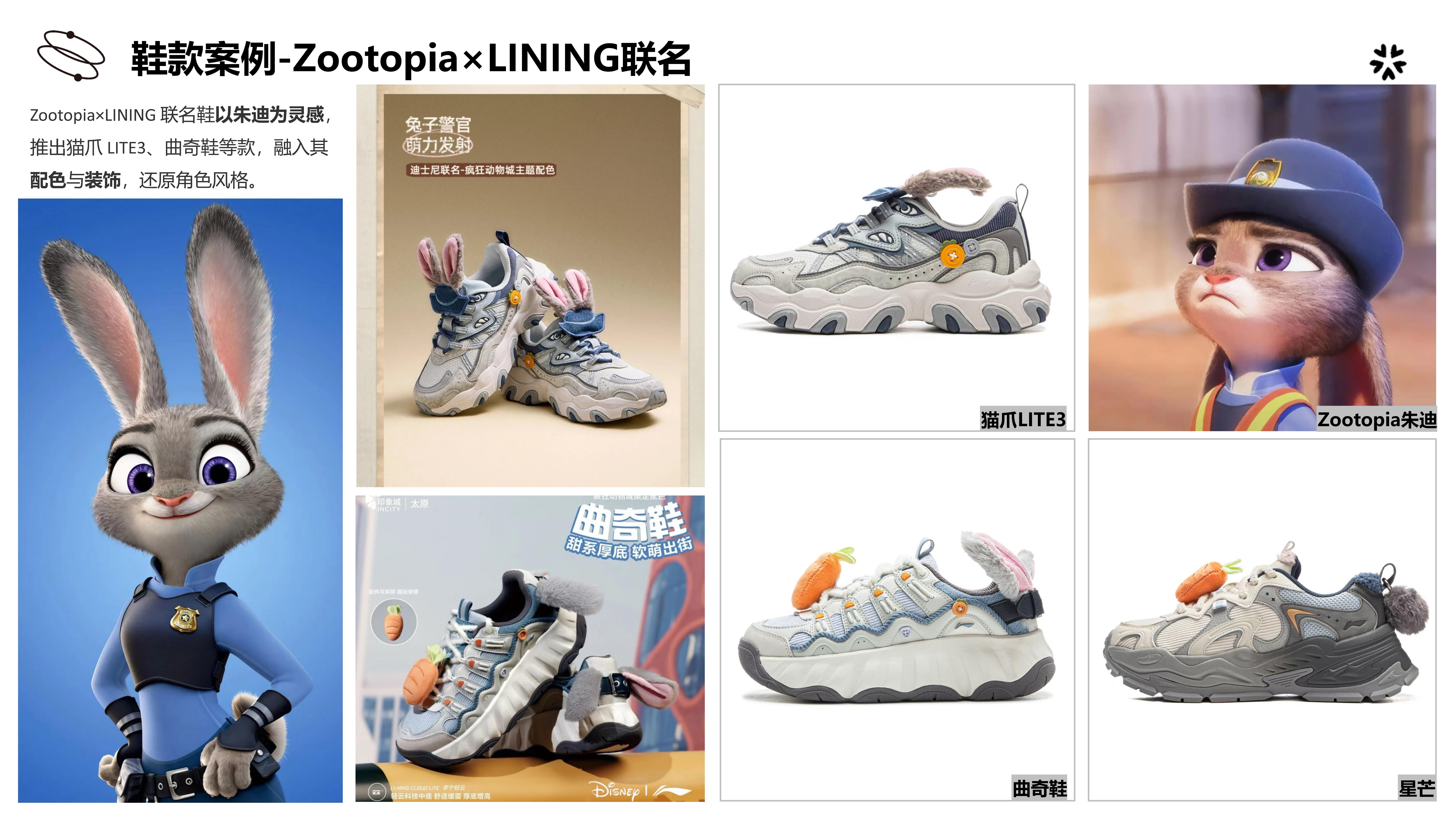 市场热点-疯狂动物城2图片