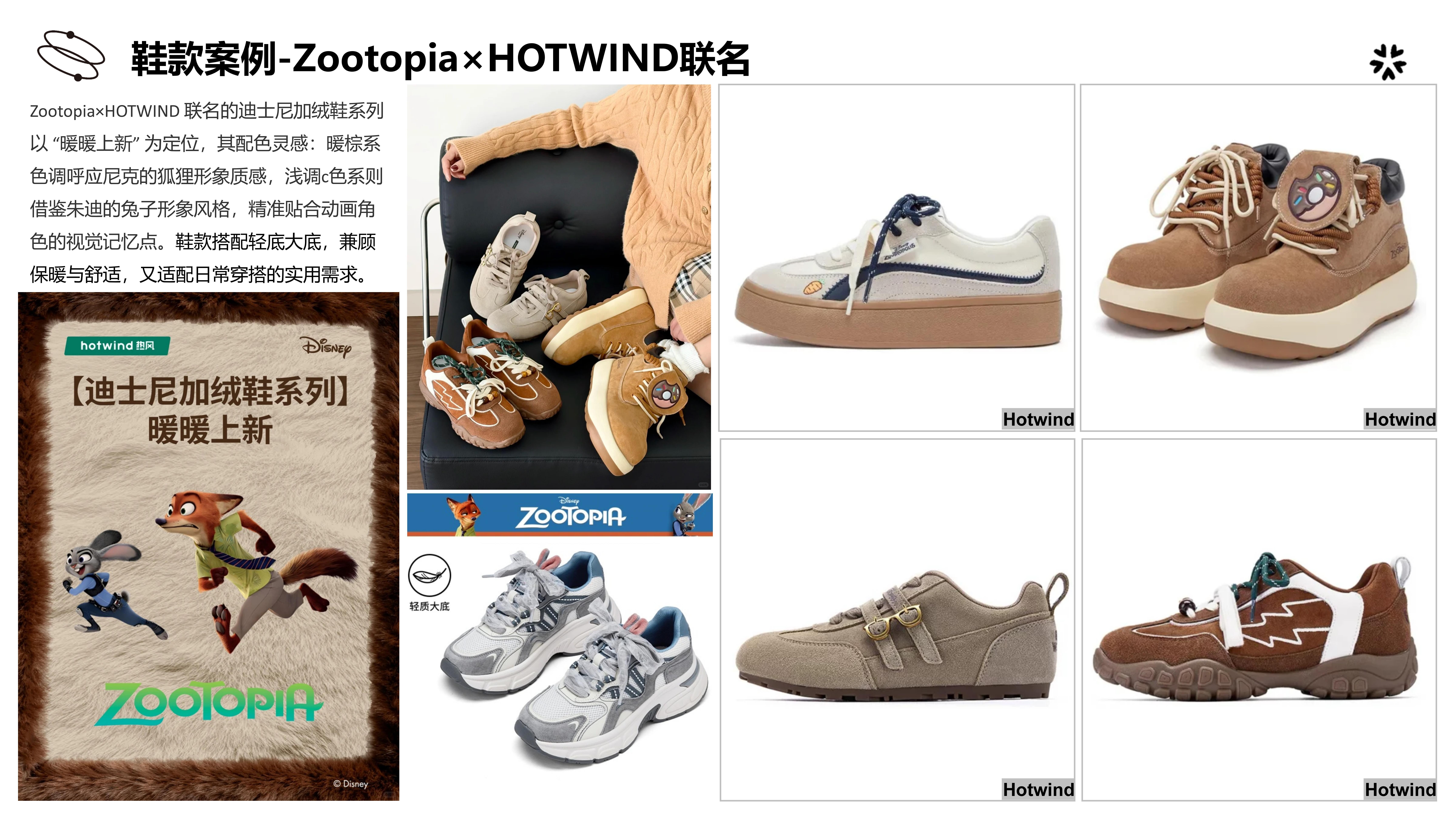 市场热点-疯狂动物城2图片