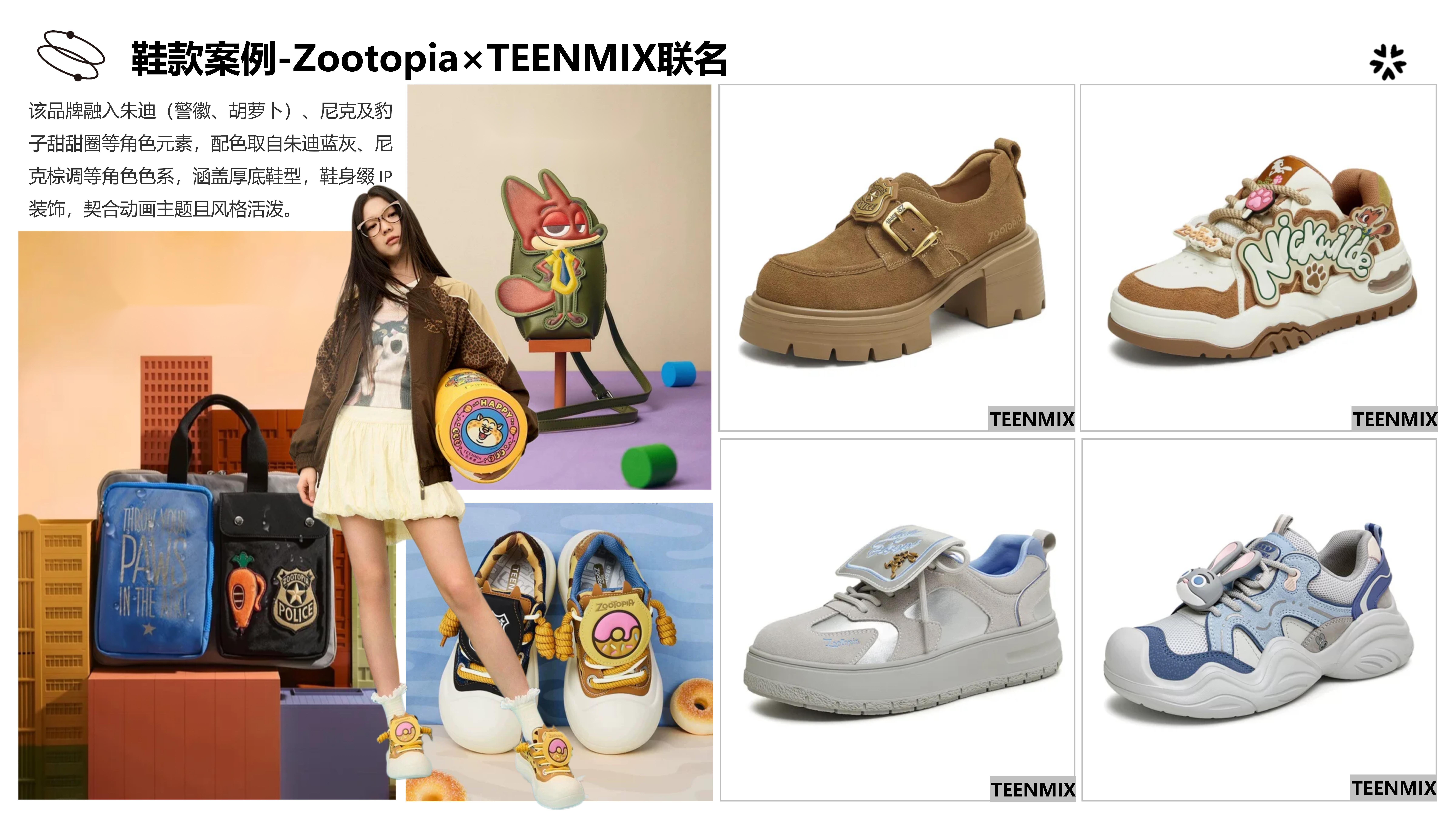 市场热点-疯狂动物城2图片